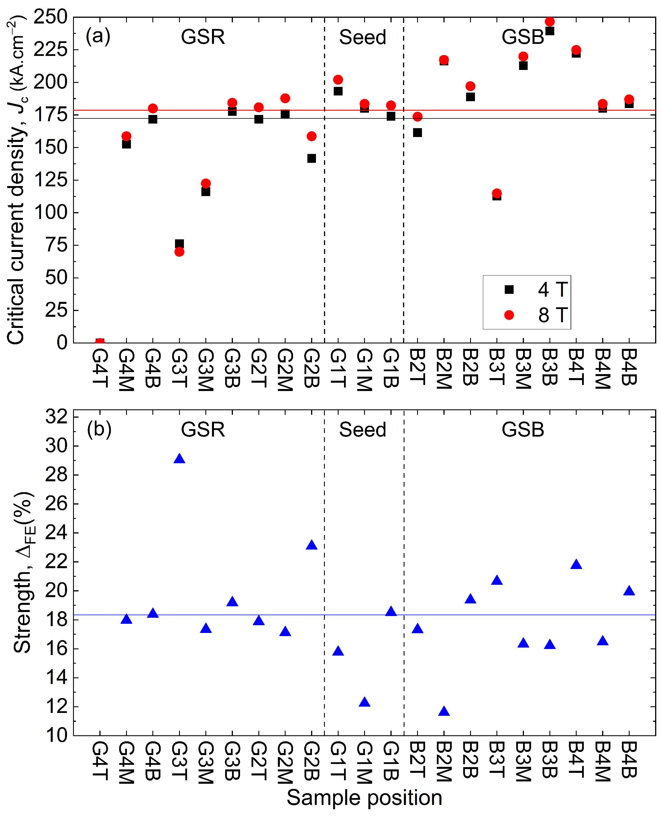Materials 17 03827 g013