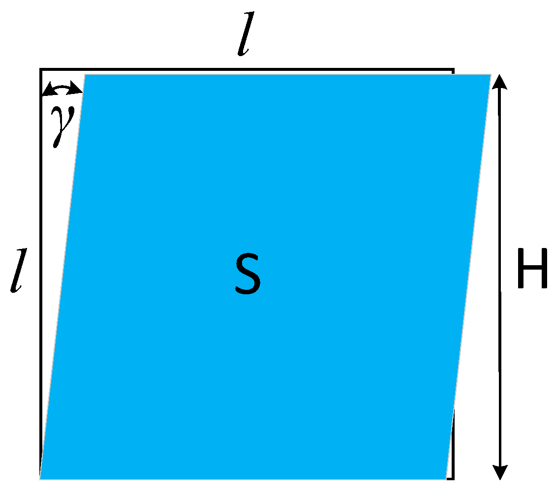 Materials 17 03828 g004 Materials 17 03828 g004