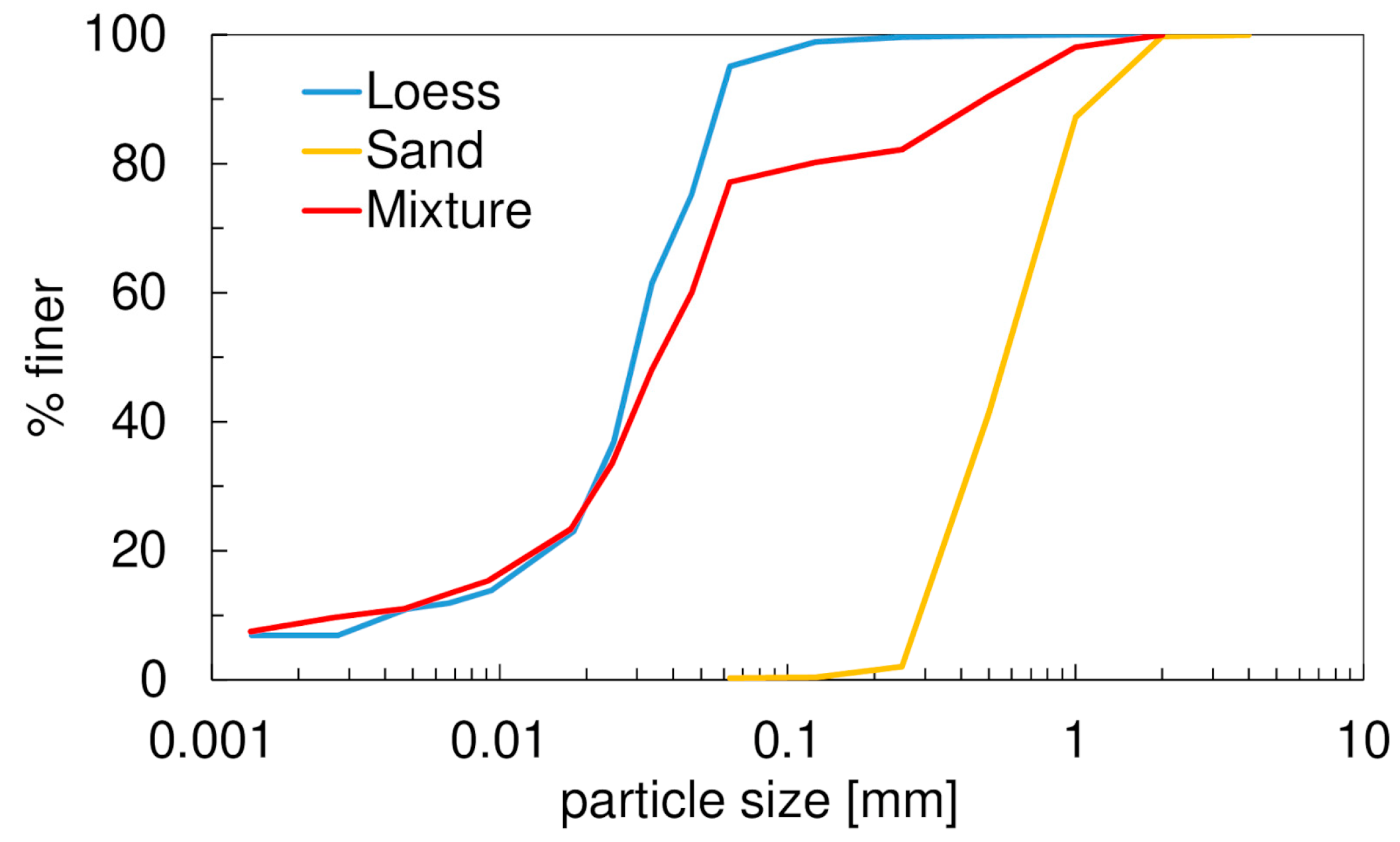 Materials 17 03831 g002
