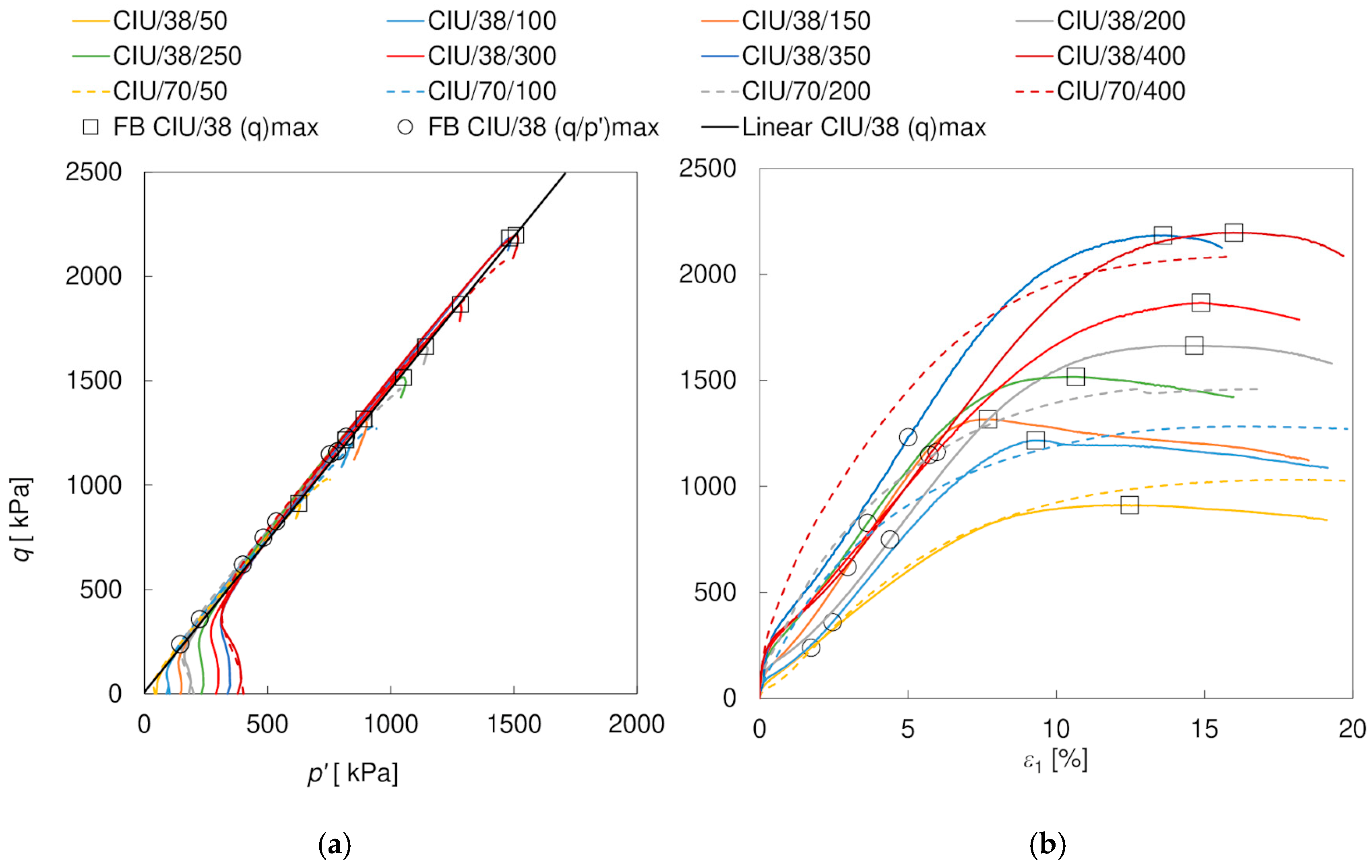 Materials 17 03831 g005