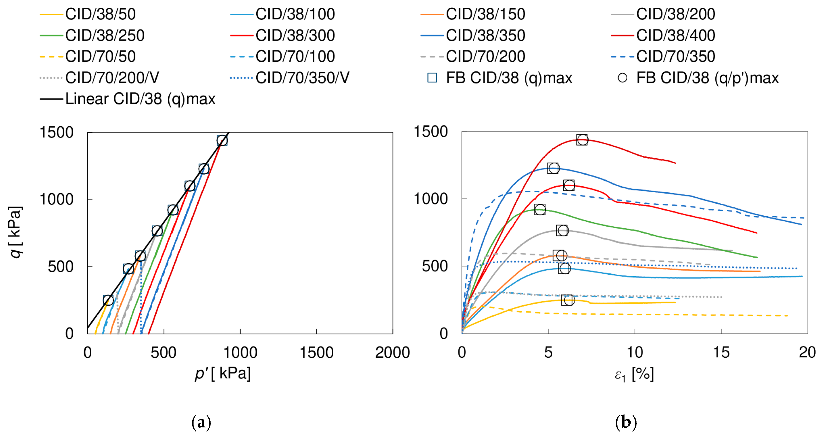 Materials 17 03831 g006