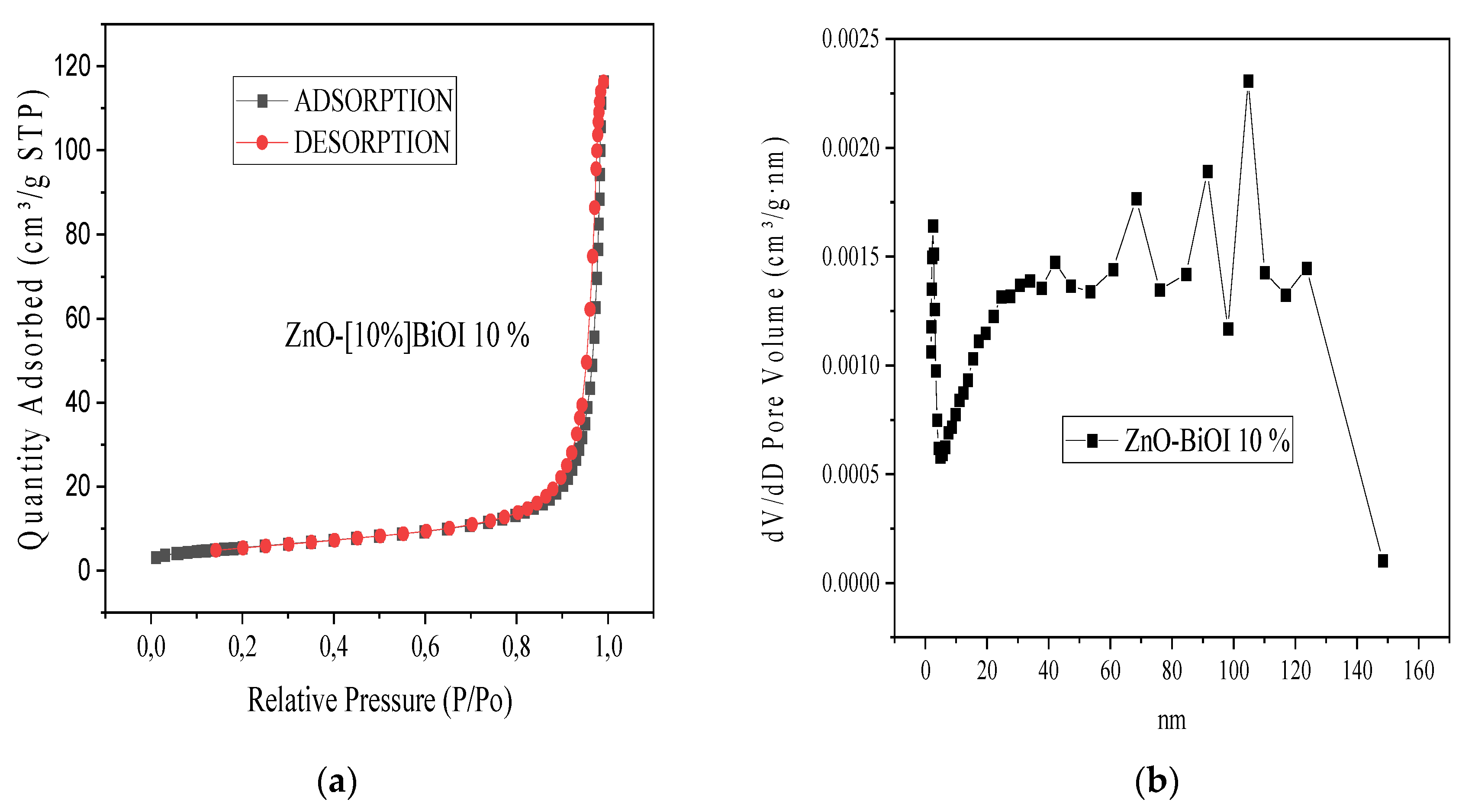 Materials 17 03832 g004a