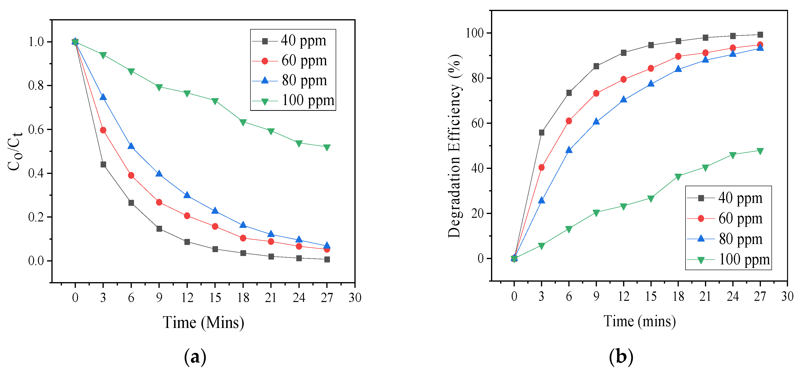 Materials 17 03832 g007