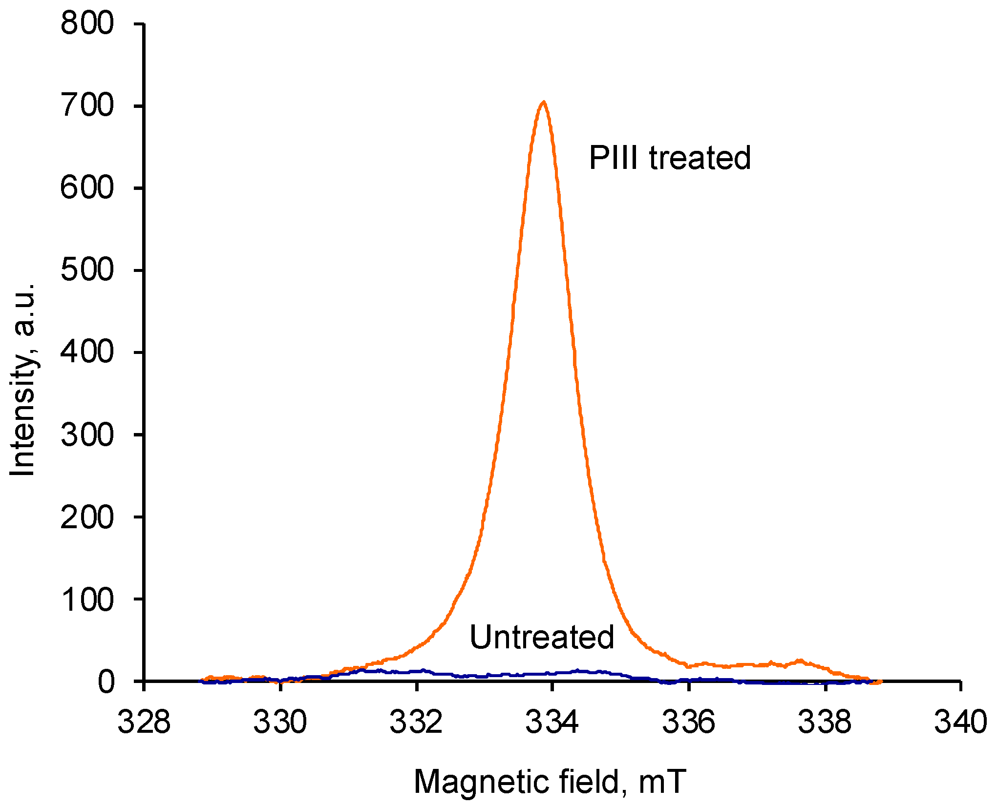 Materials 17 03833 g001