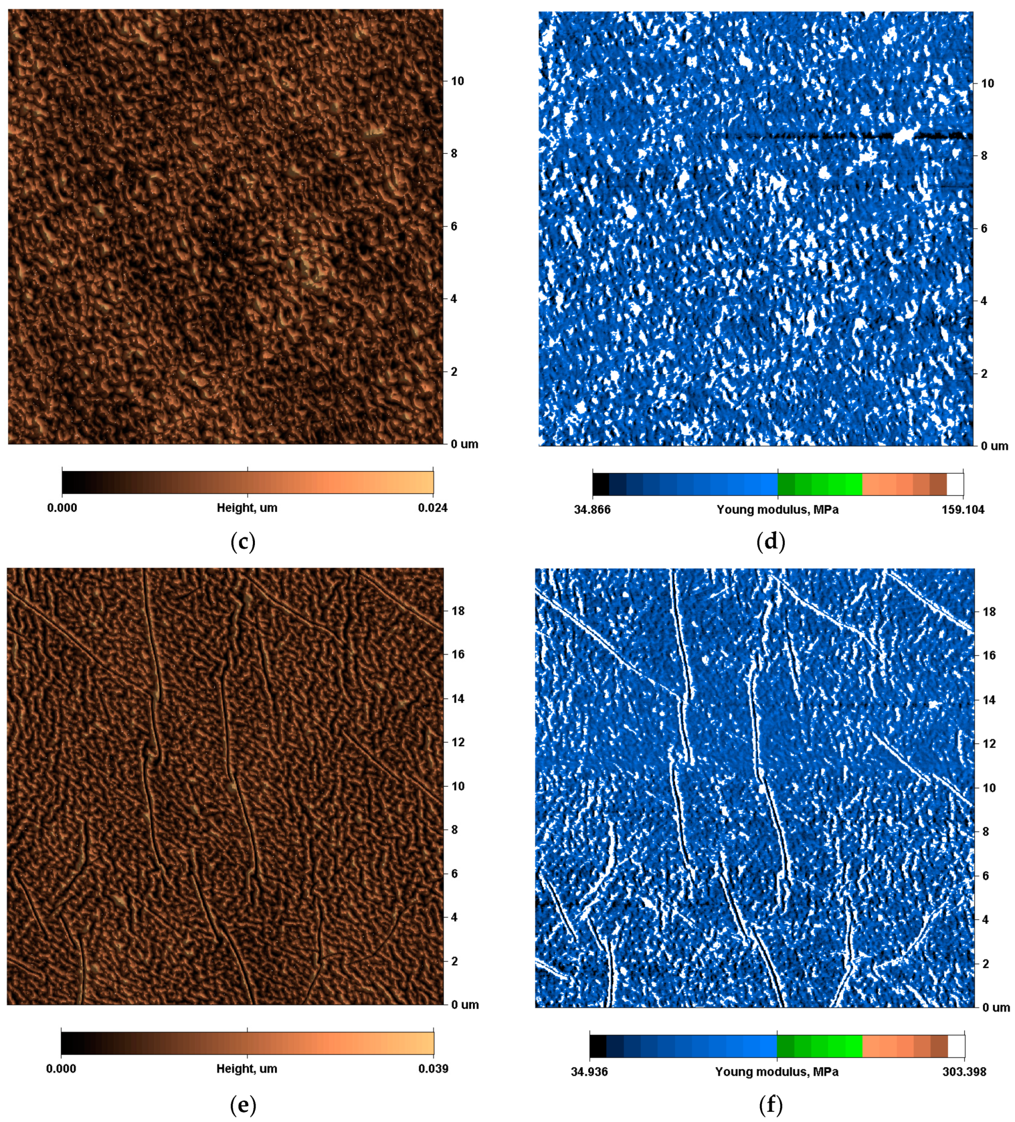 Materials 17 03833 g002b