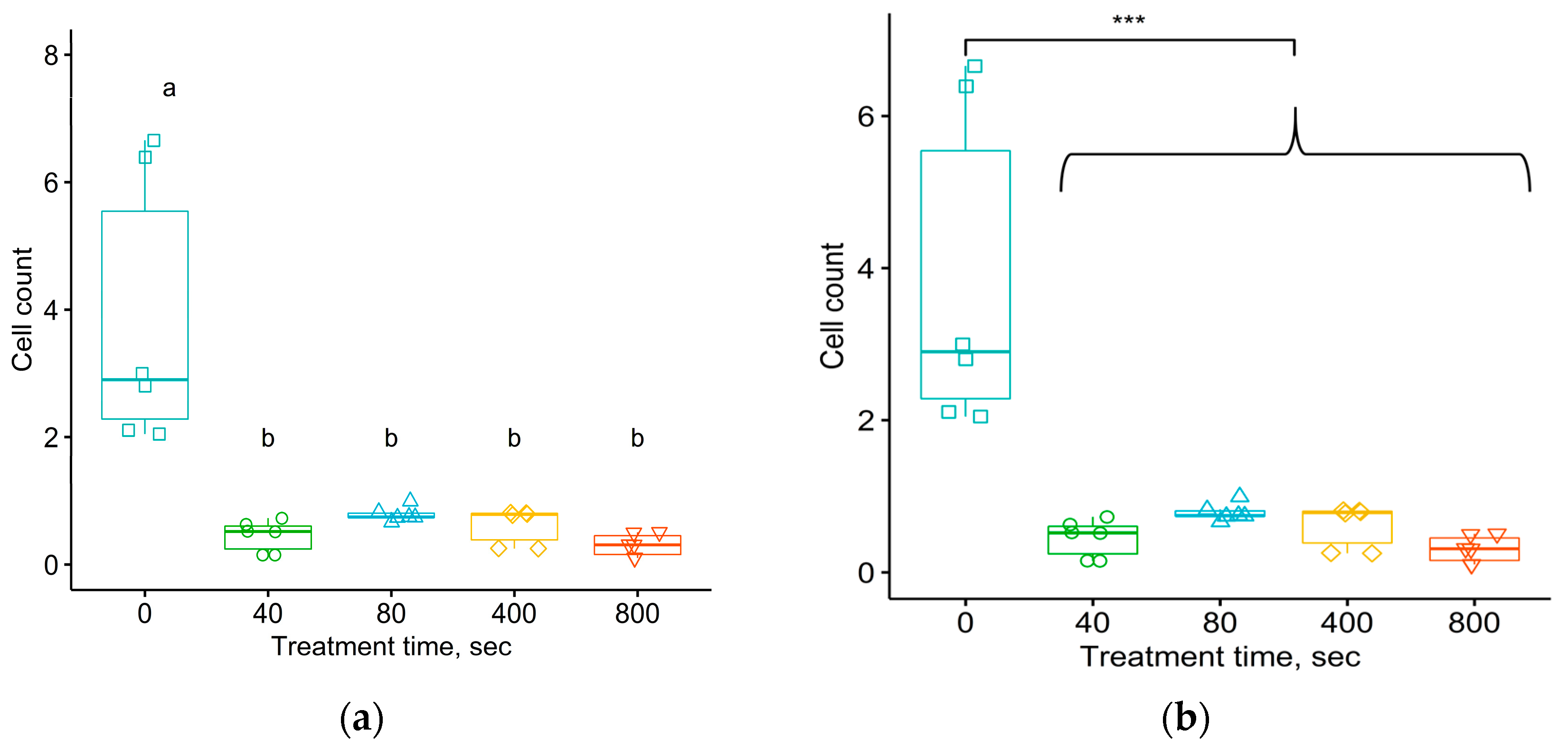 Materials 17 03833 g008
