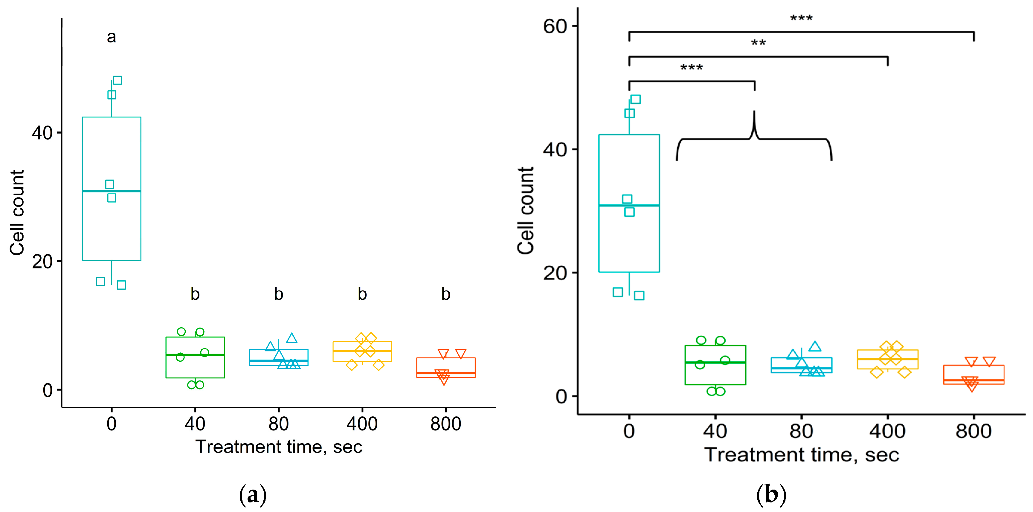 Materials 17 03833 g009