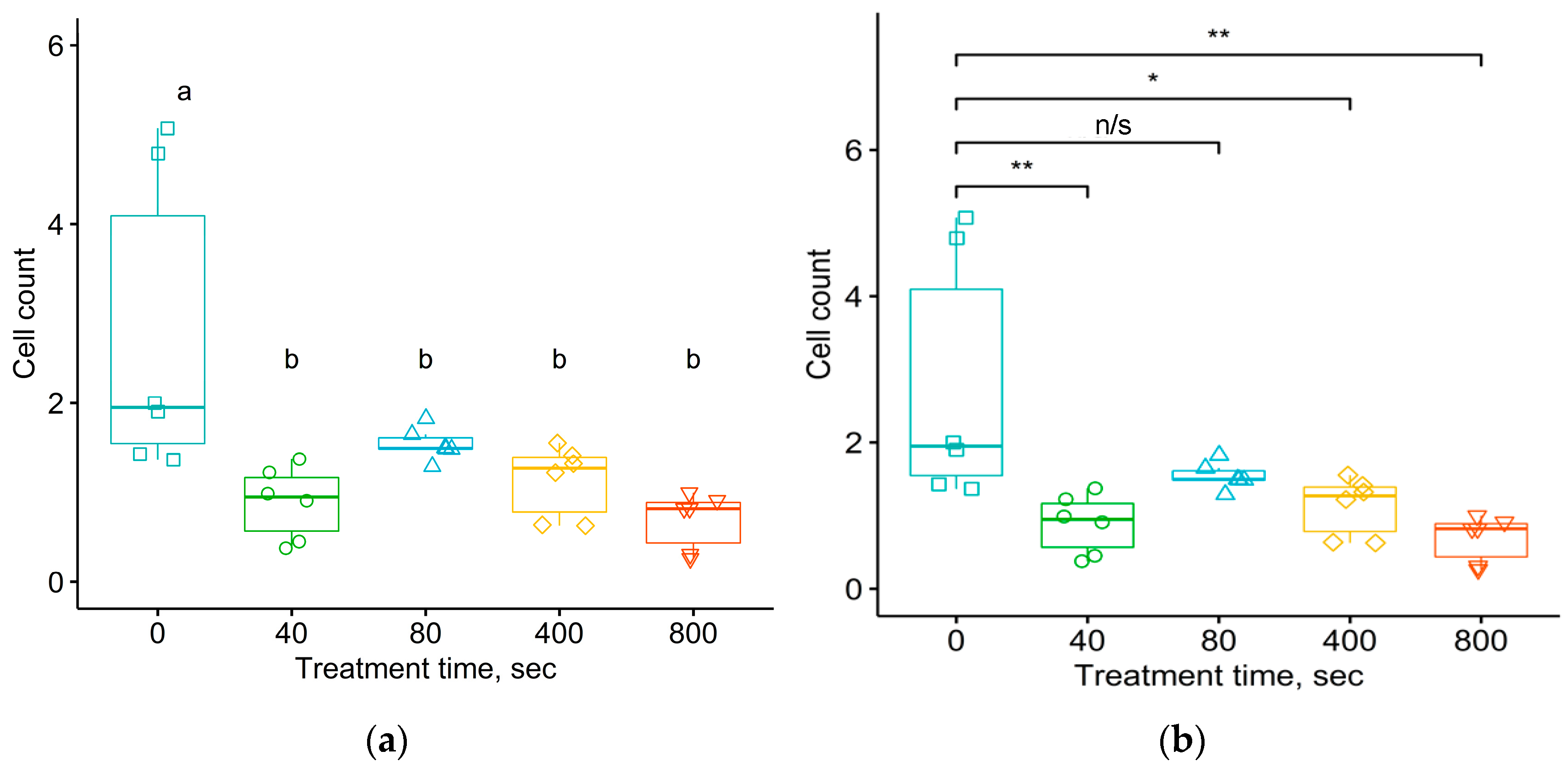 Materials 17 03833 g010