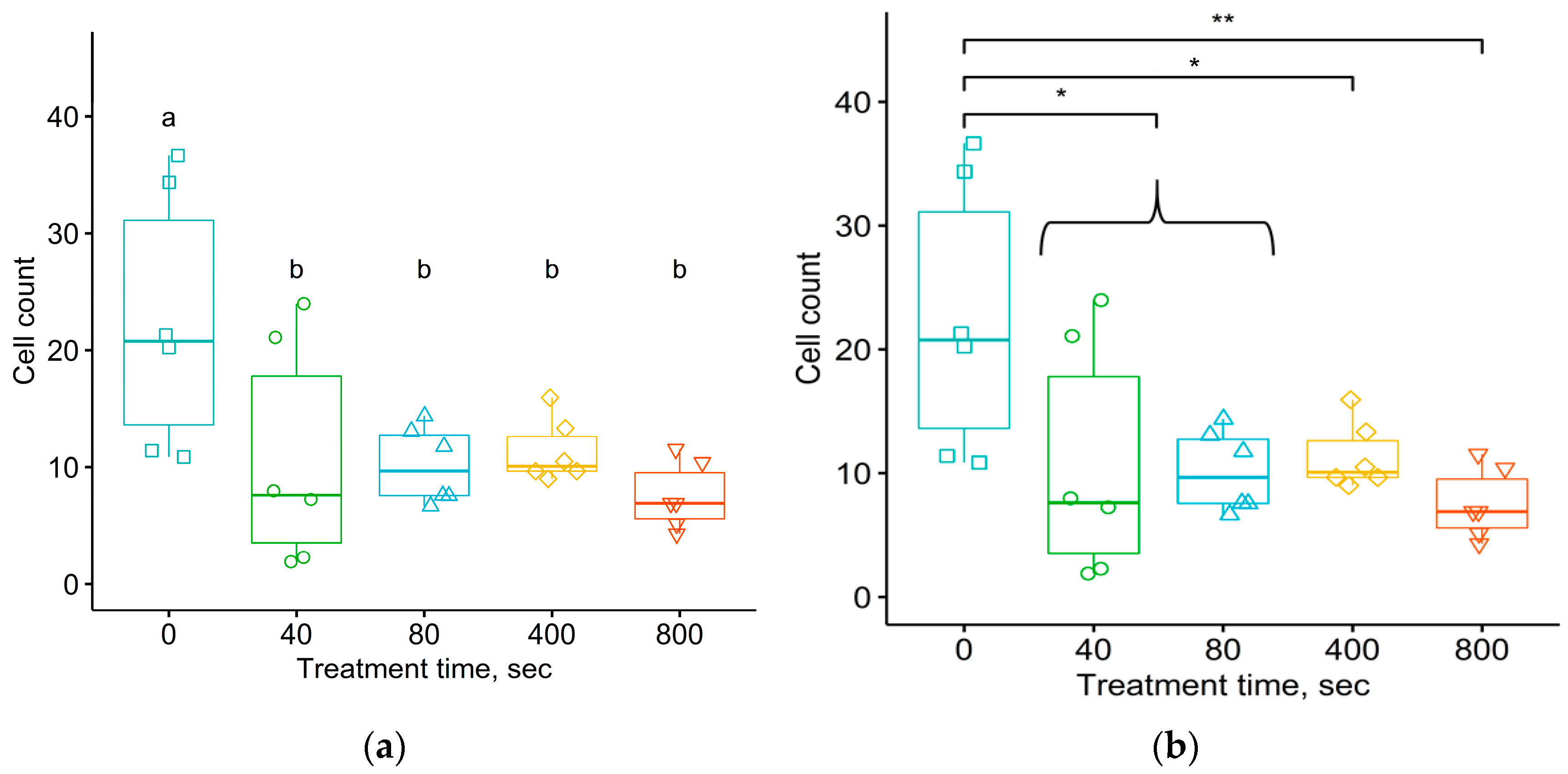 Materials 17 03833 g011