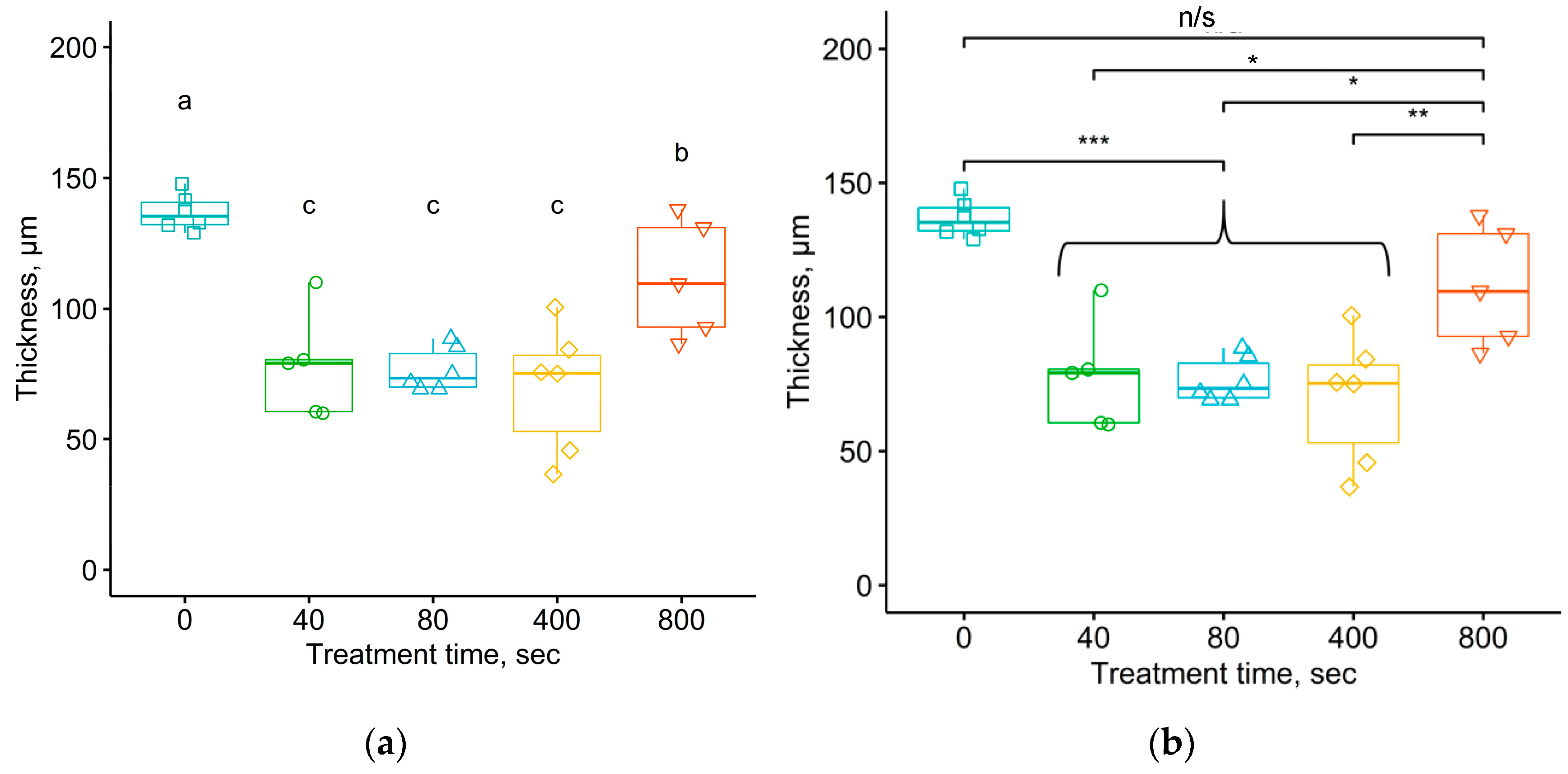 Materials 17 03833 g013
