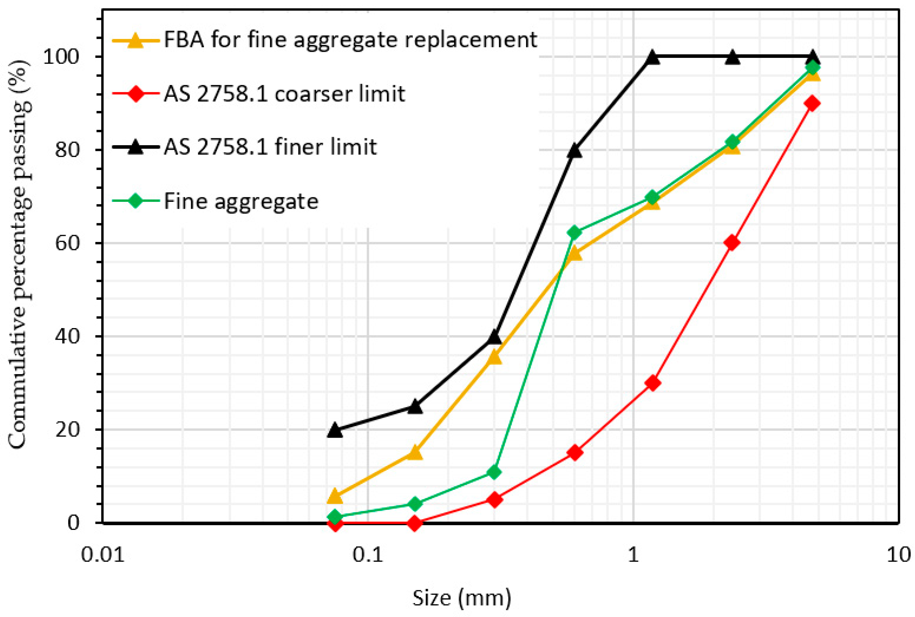 Materials 17 03834 g004