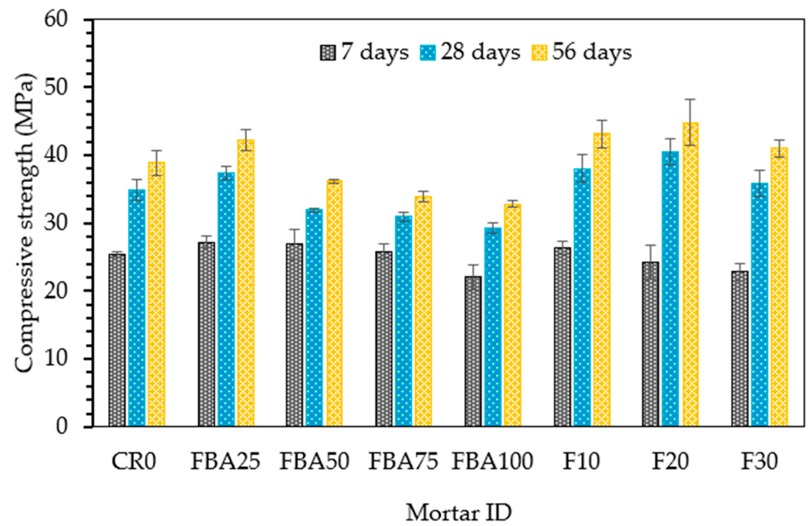 Materials 17 03834 g008