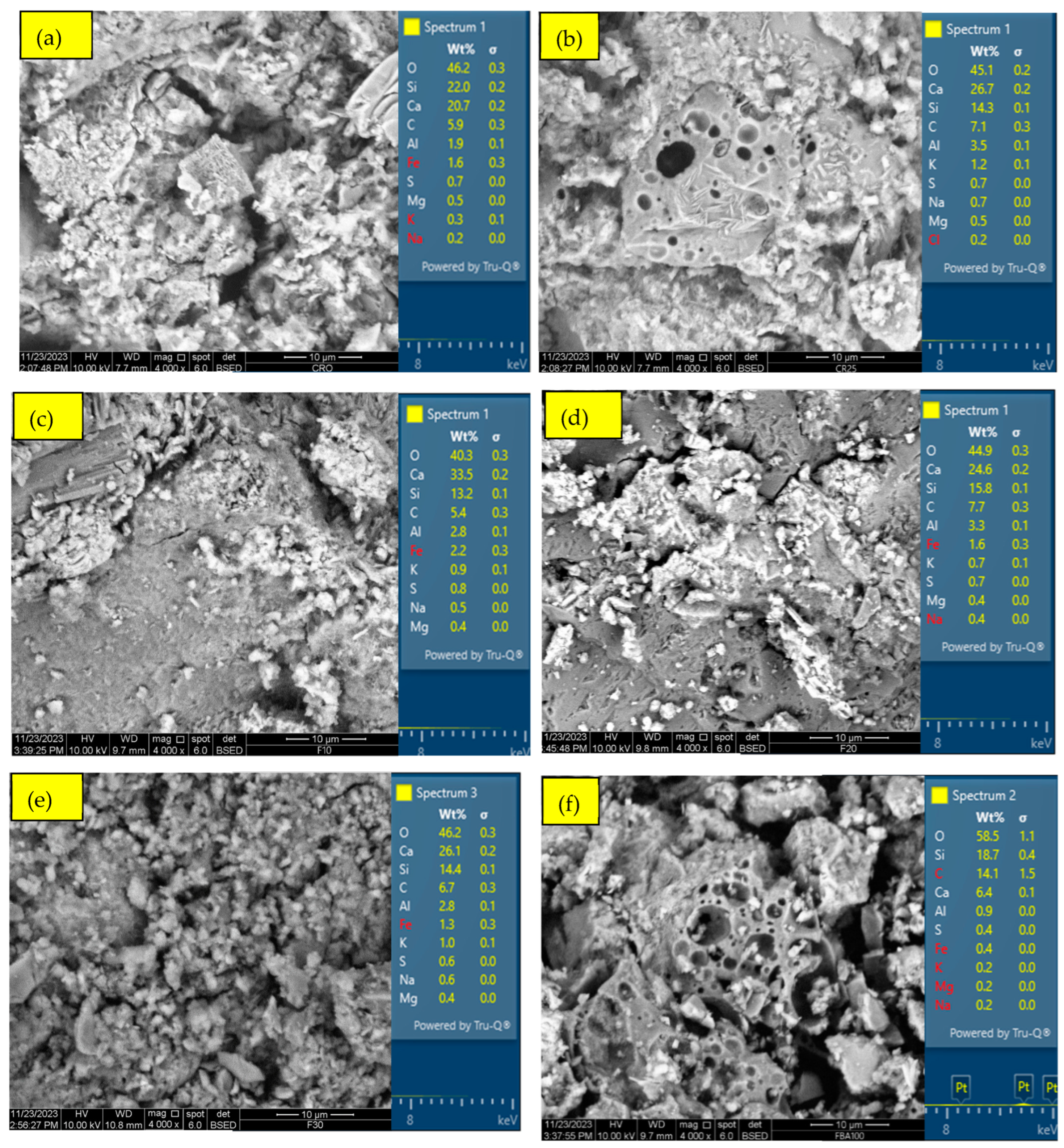 Materials 17 03834 g012