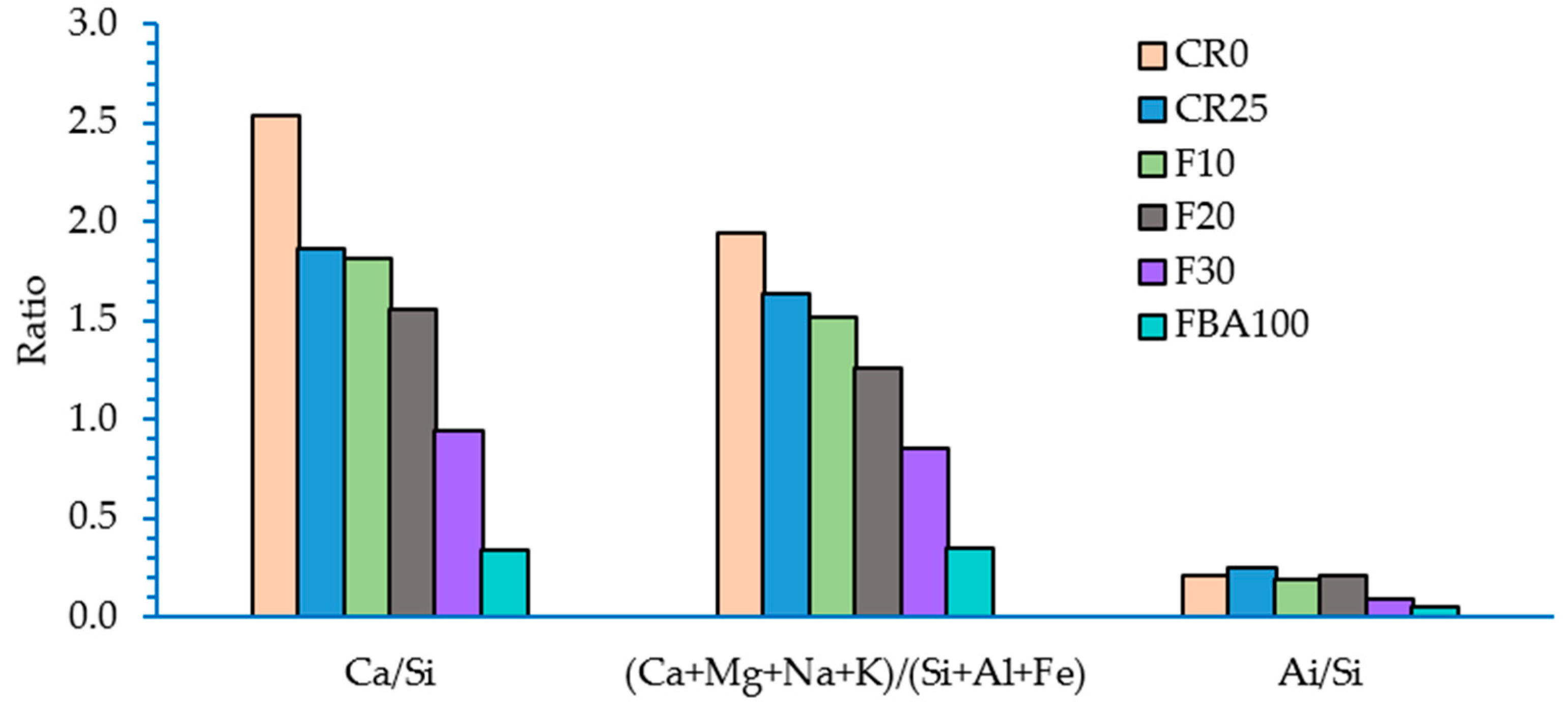 Materials 17 03834 g013