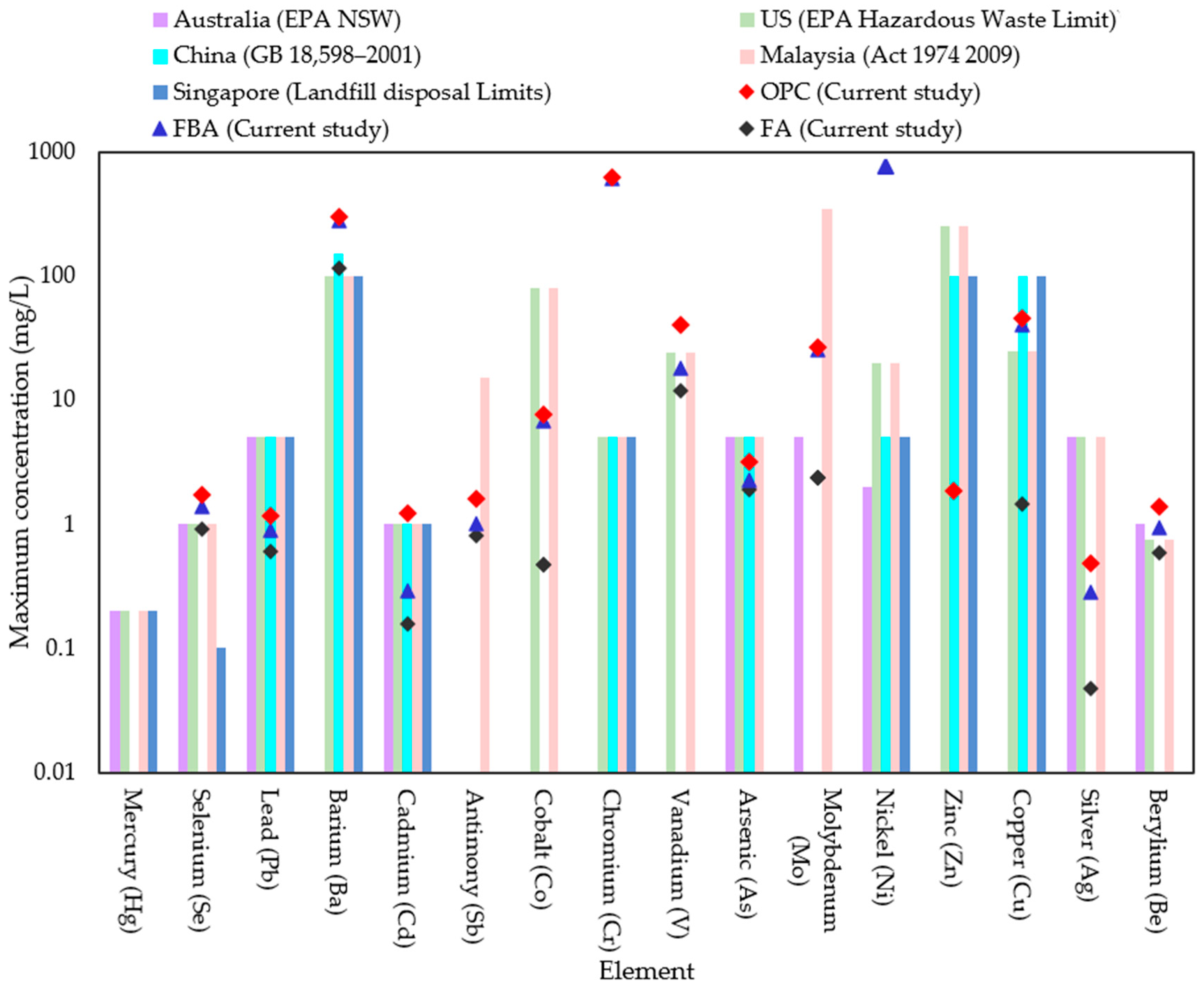 Materials 17 03834 g015