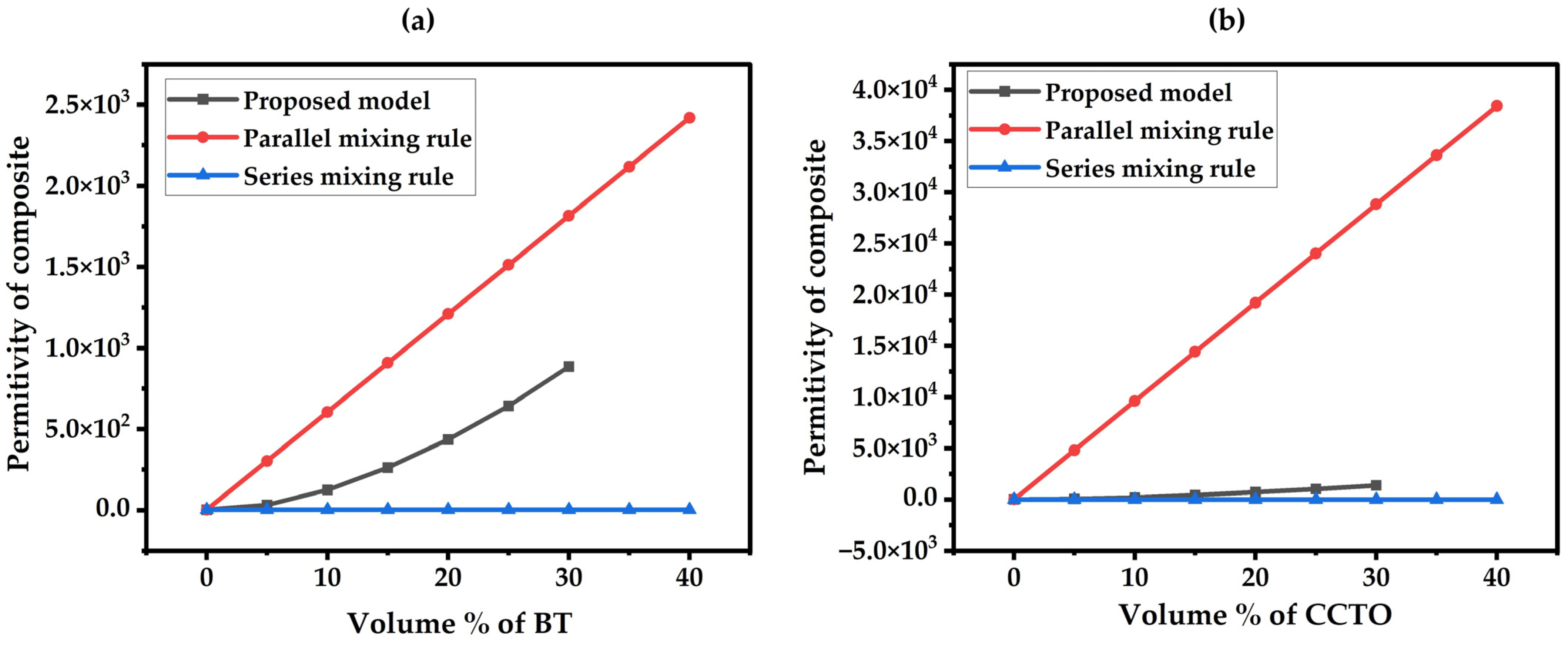 Materials 17 03837 g003