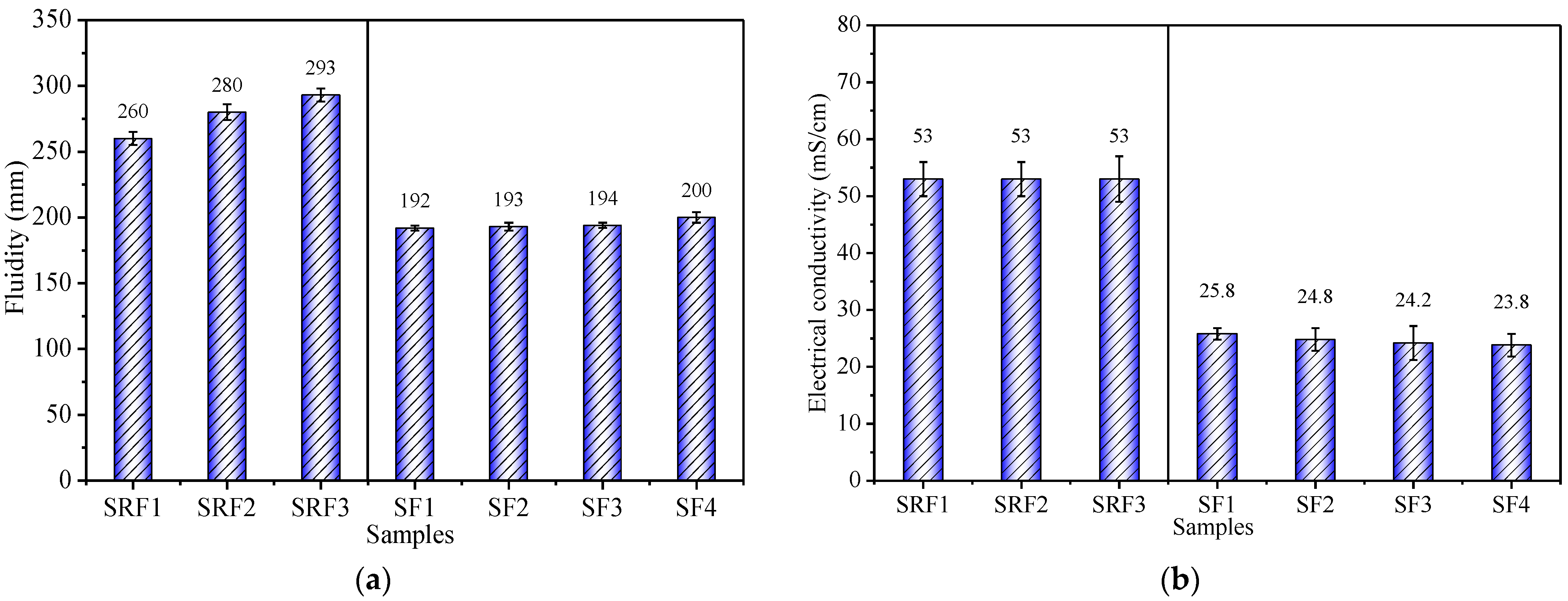 Materials 17 03838 g003 Materials 17 03838 g003