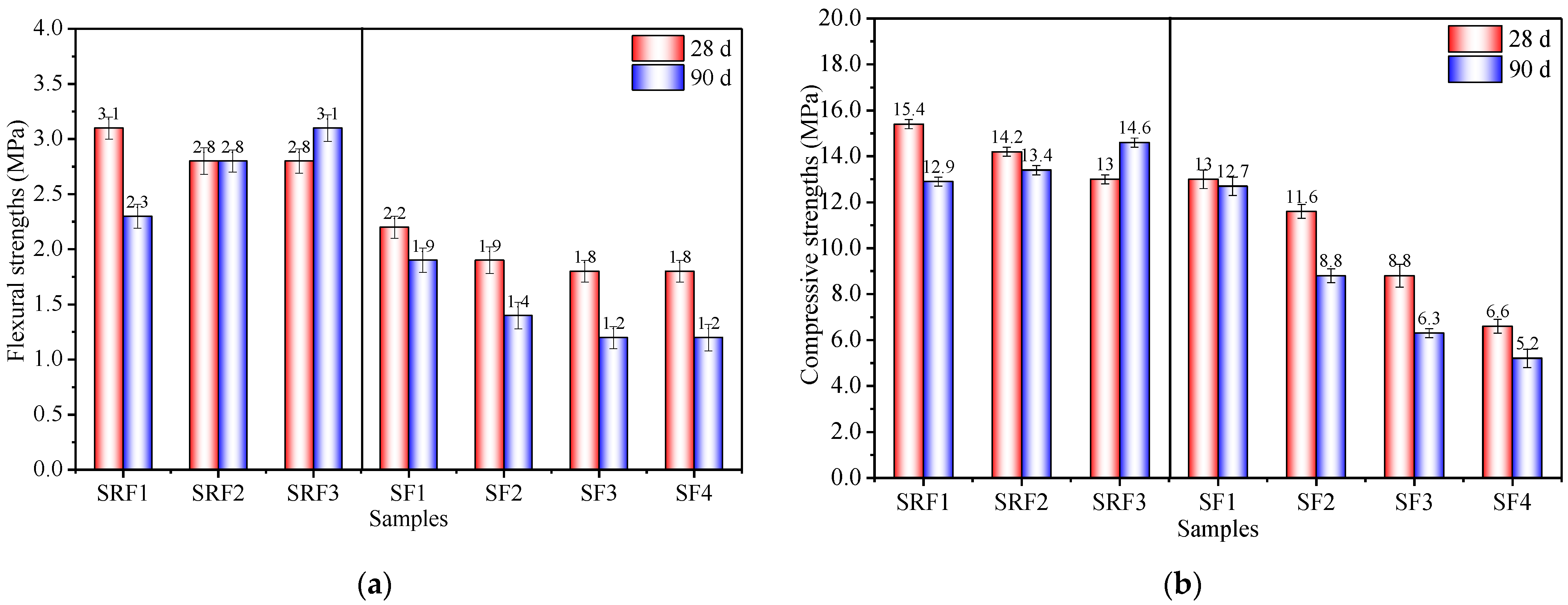 Materials 17 03838 g005 Materials 17 03838 g005