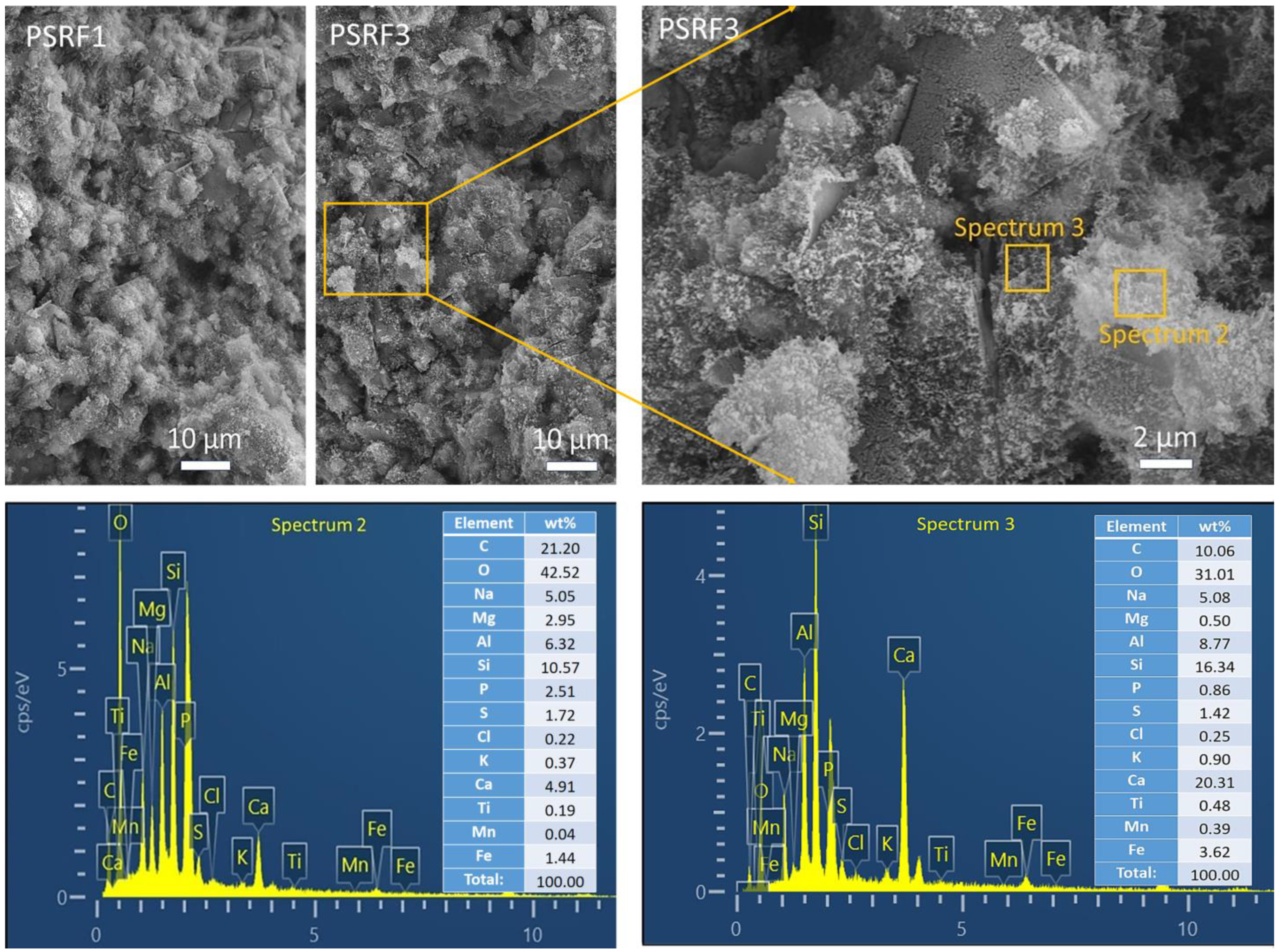 Materials 17 03838 g006 Materials 17 03838 g006
