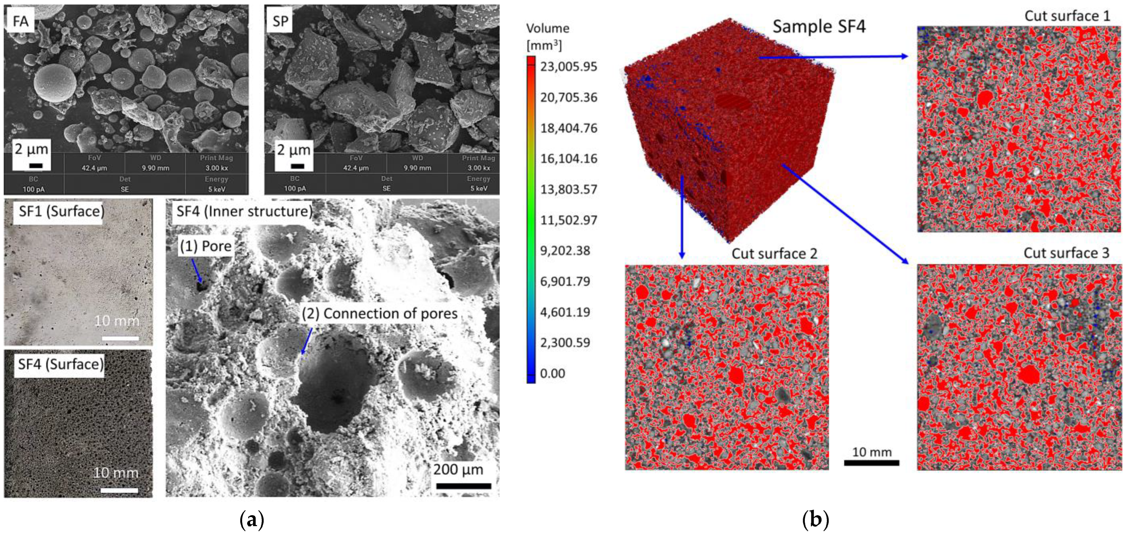 Materials 17 03838 g007 Materials 17 03838 g007