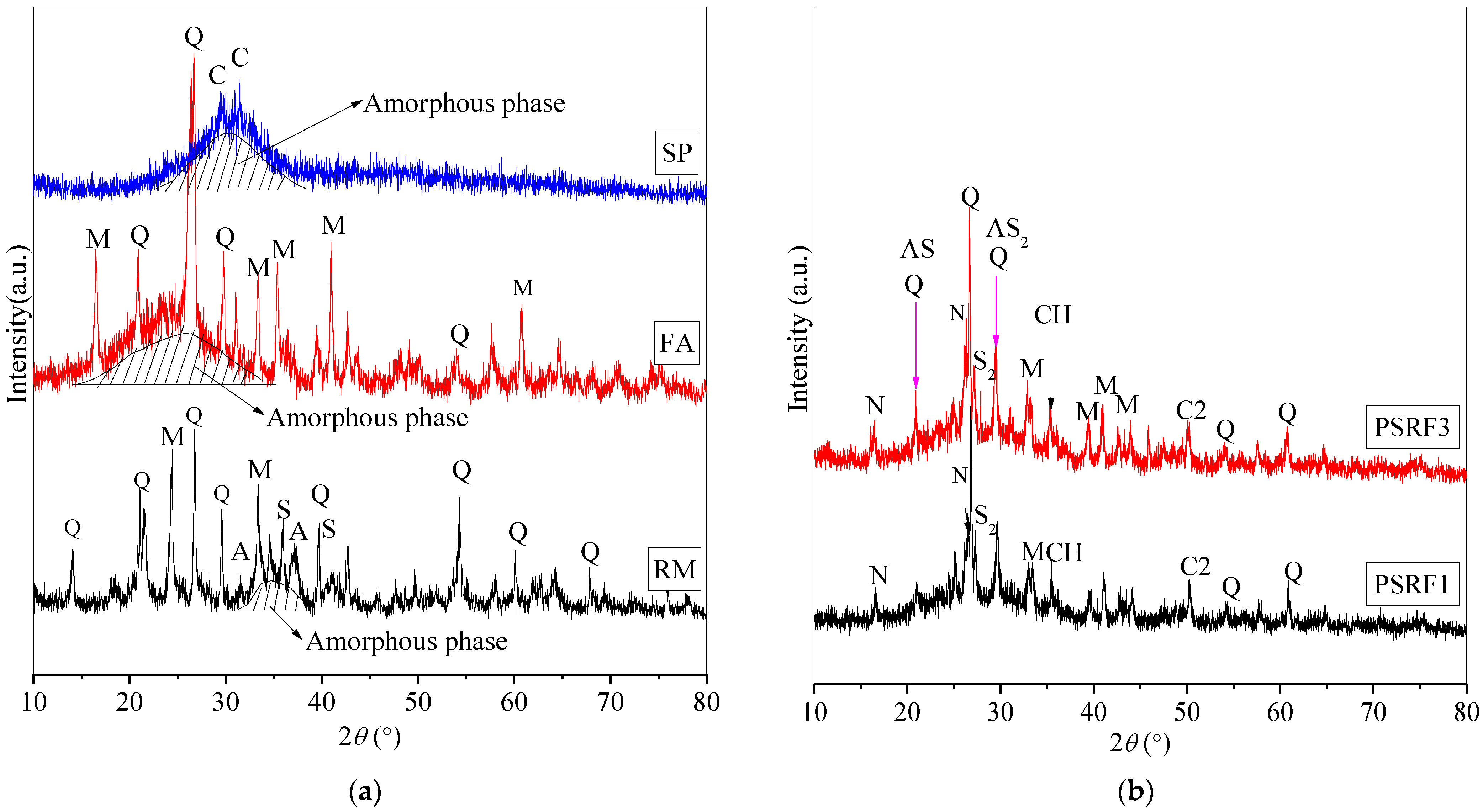 Materials 17 03838 g008 Materials 17 03838 g008