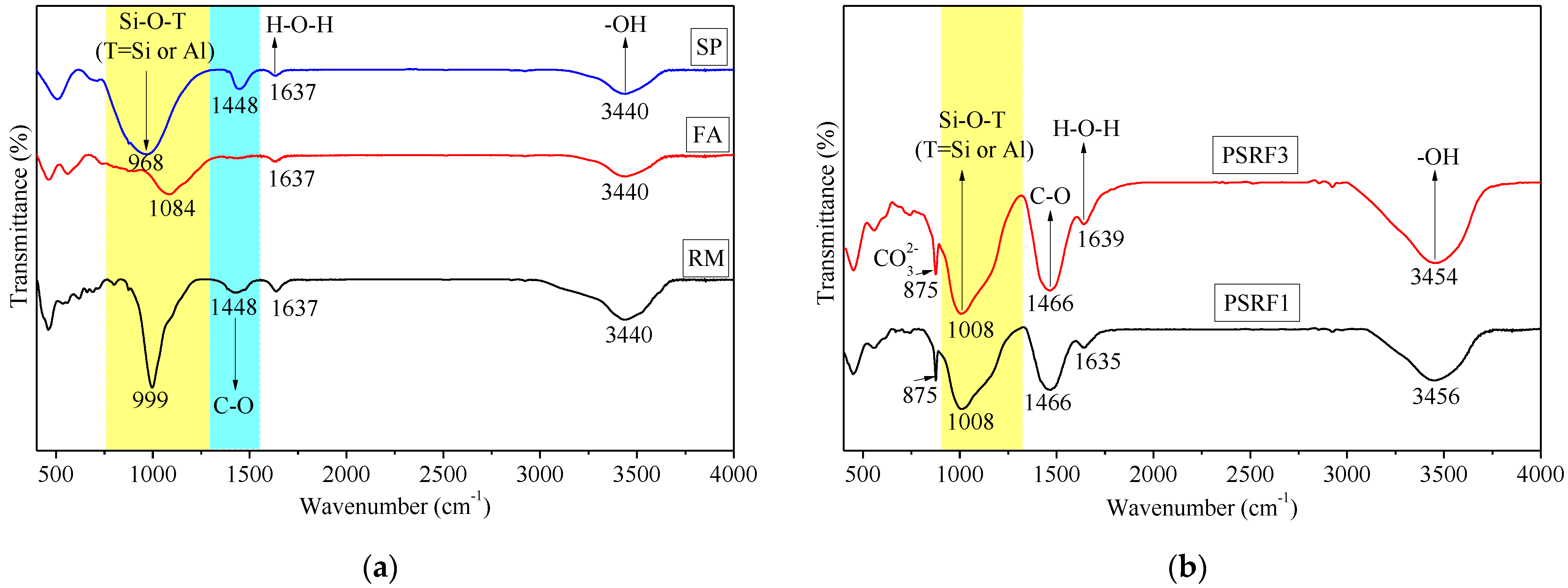 Materials 17 03838 g009 Materials 17 03838 g009