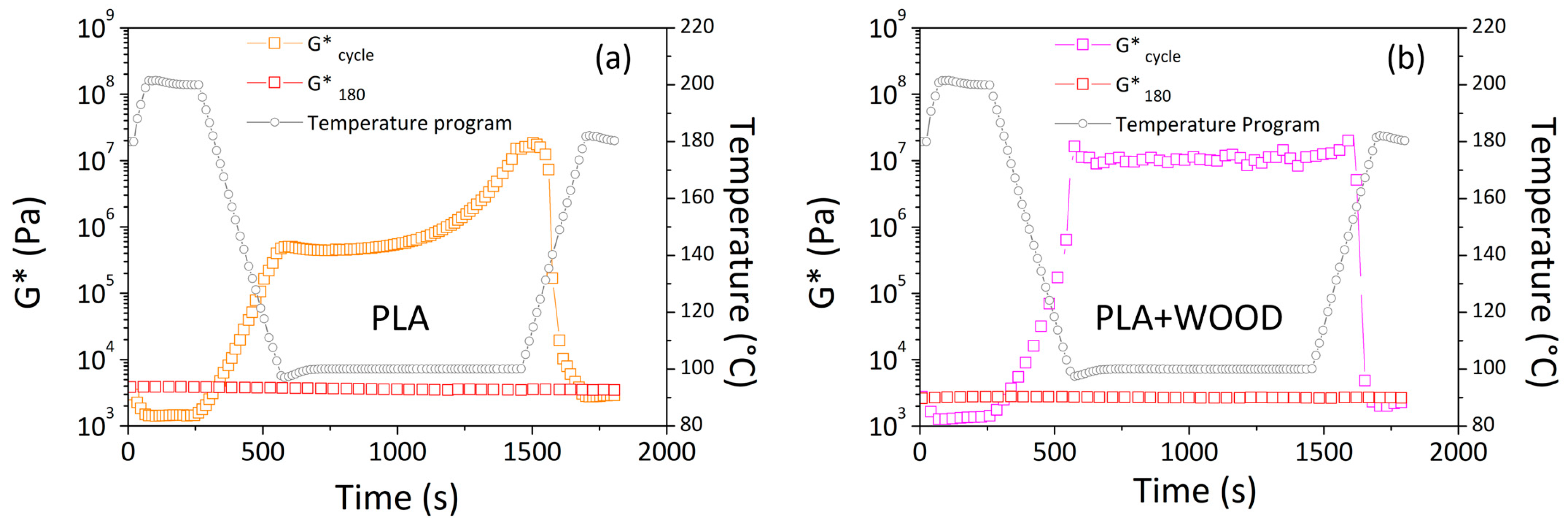 Materials 17 03839 g004