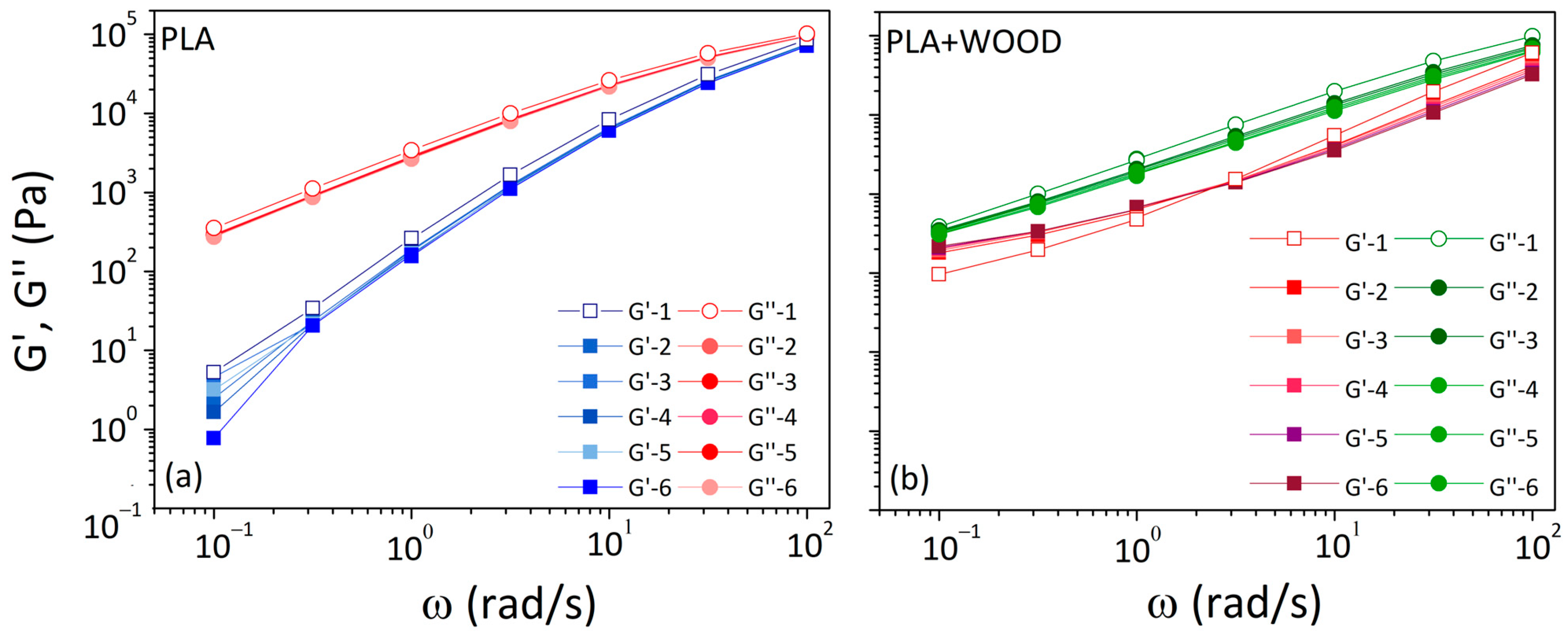 Materials 17 03839 g005