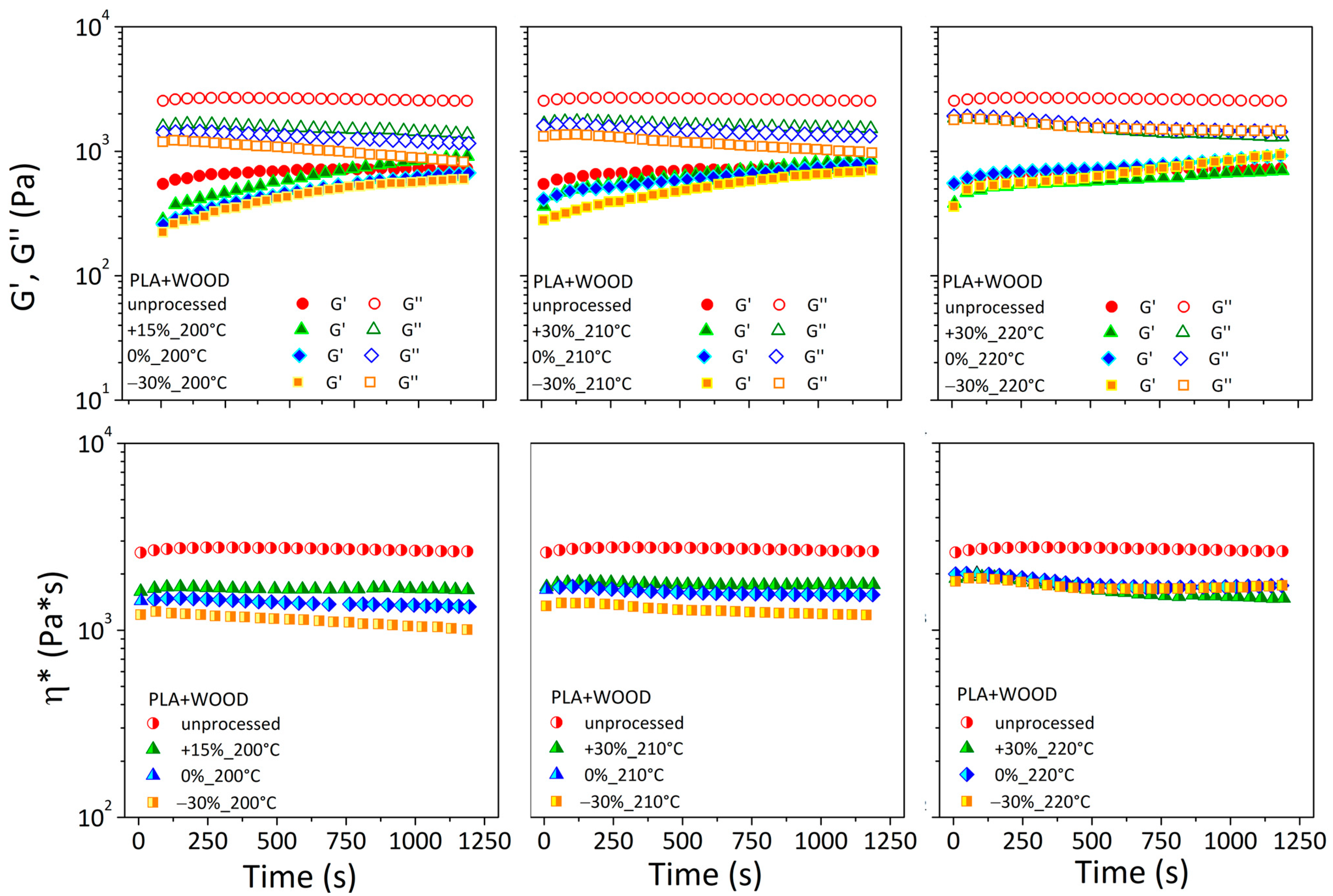 Materials 17 03839 g007