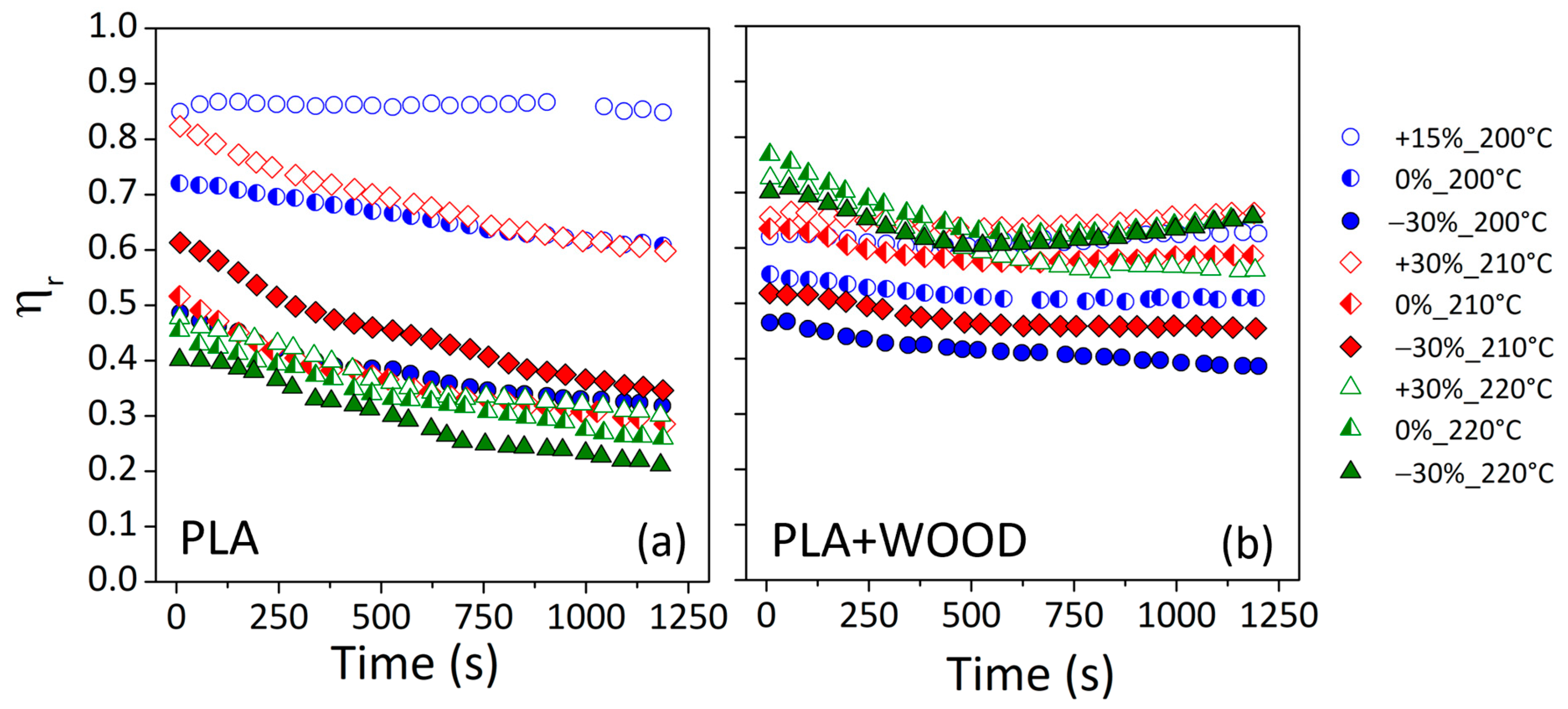 Materials 17 03839 g008