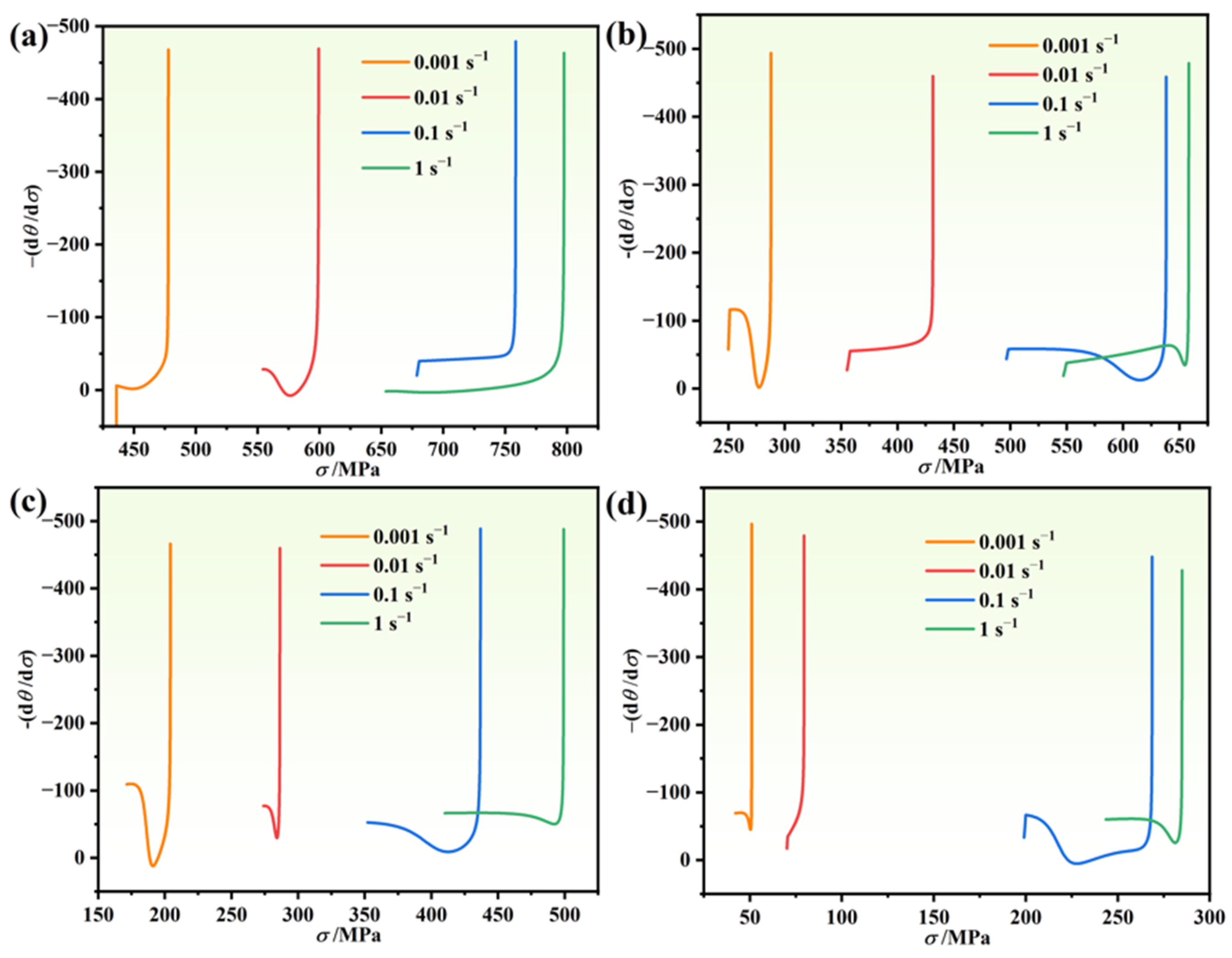 Materials 17 03840 g007