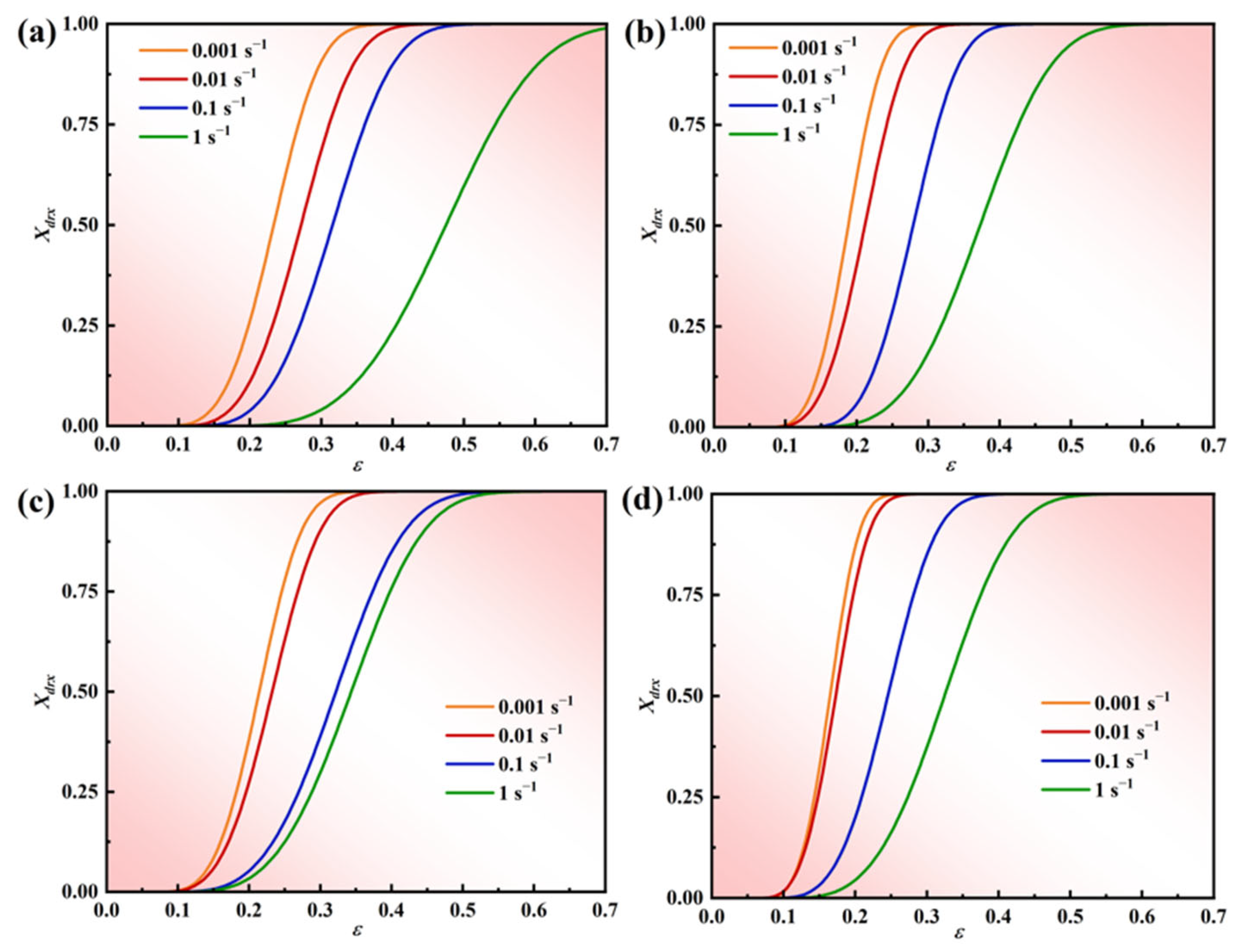 Materials 17 03840 g010