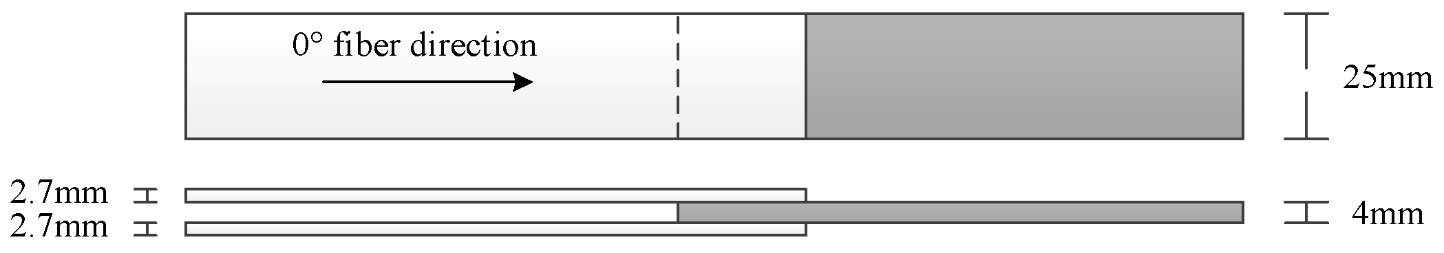 Materials 17 03841 g005