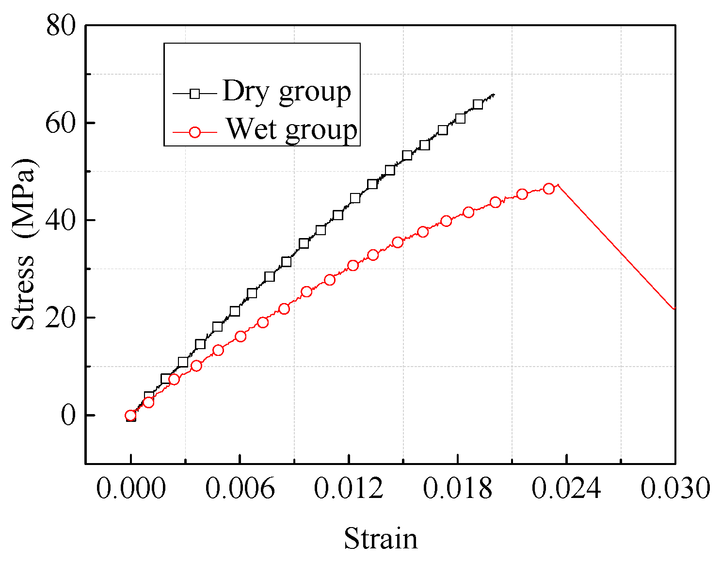 Materials 17 03841 g008