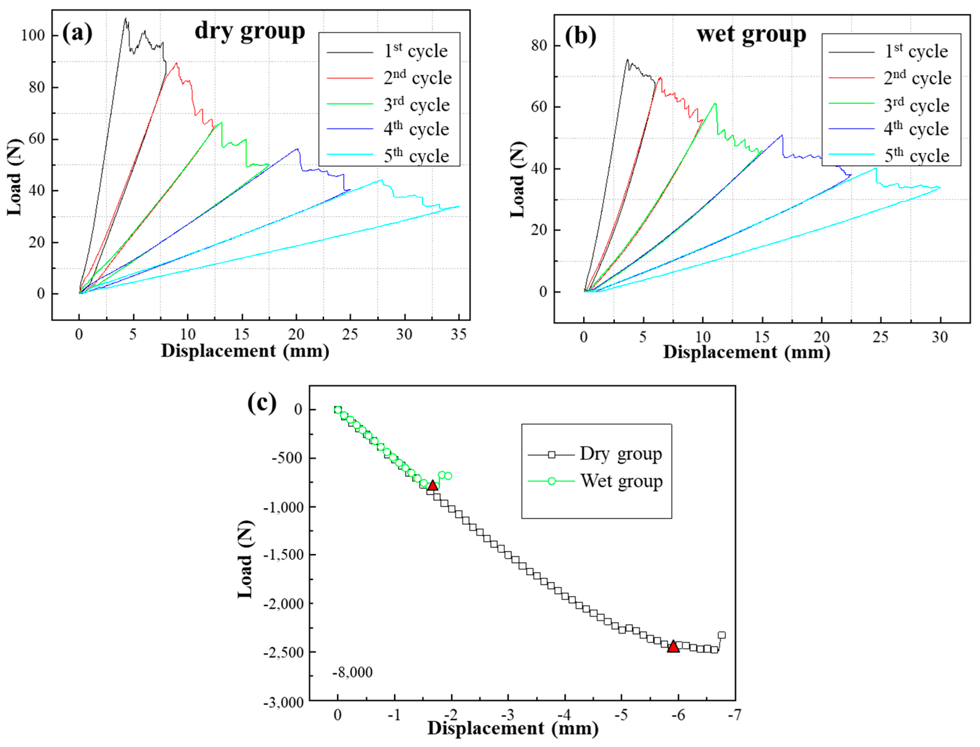 Materials 17 03841 g009
