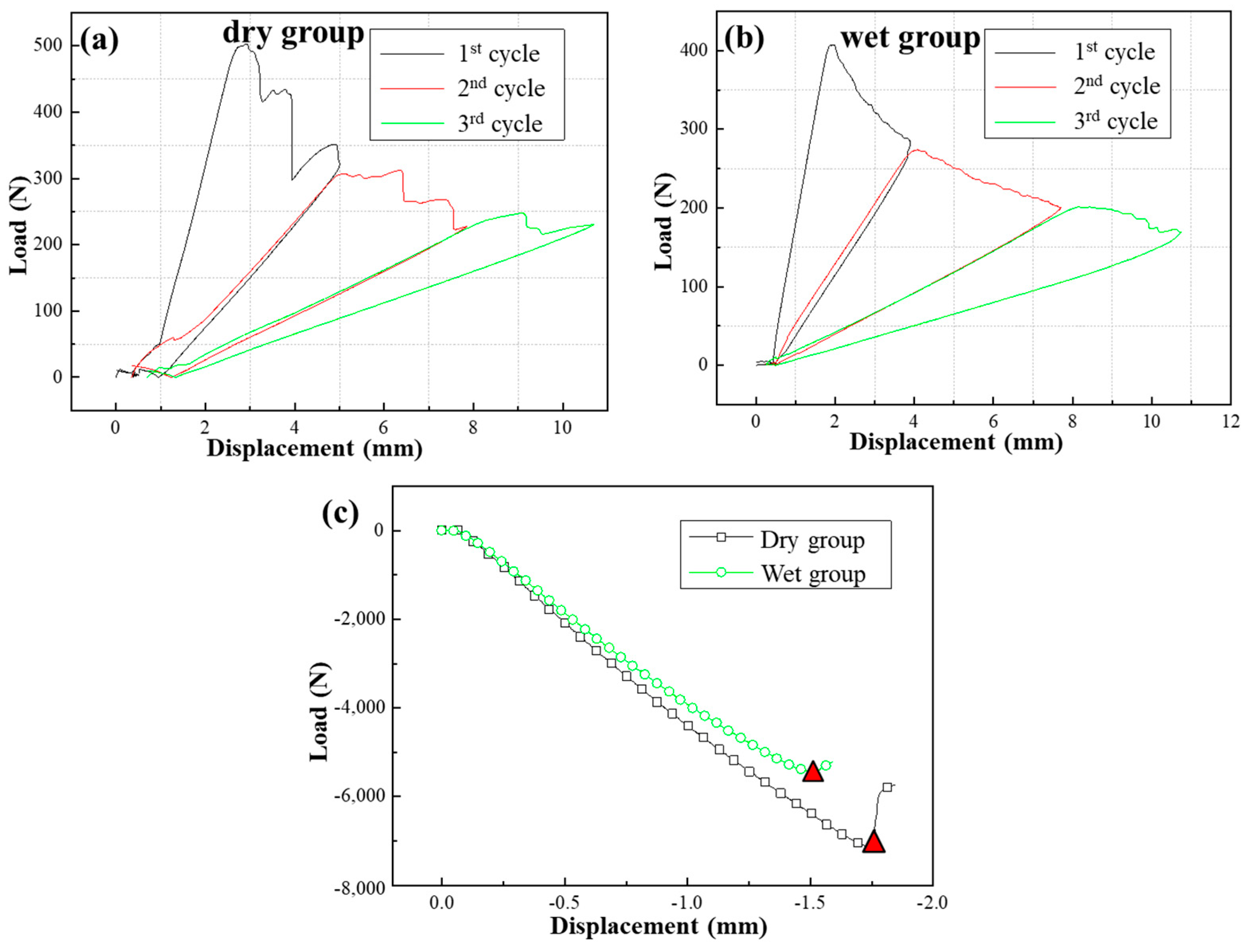 Materials 17 03841 g010
