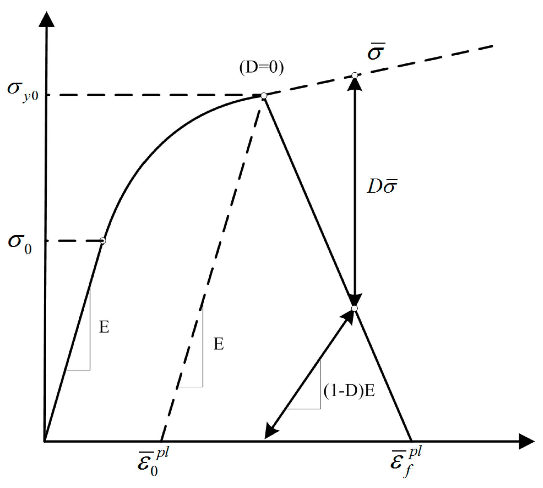 Materials 17 03841 g013