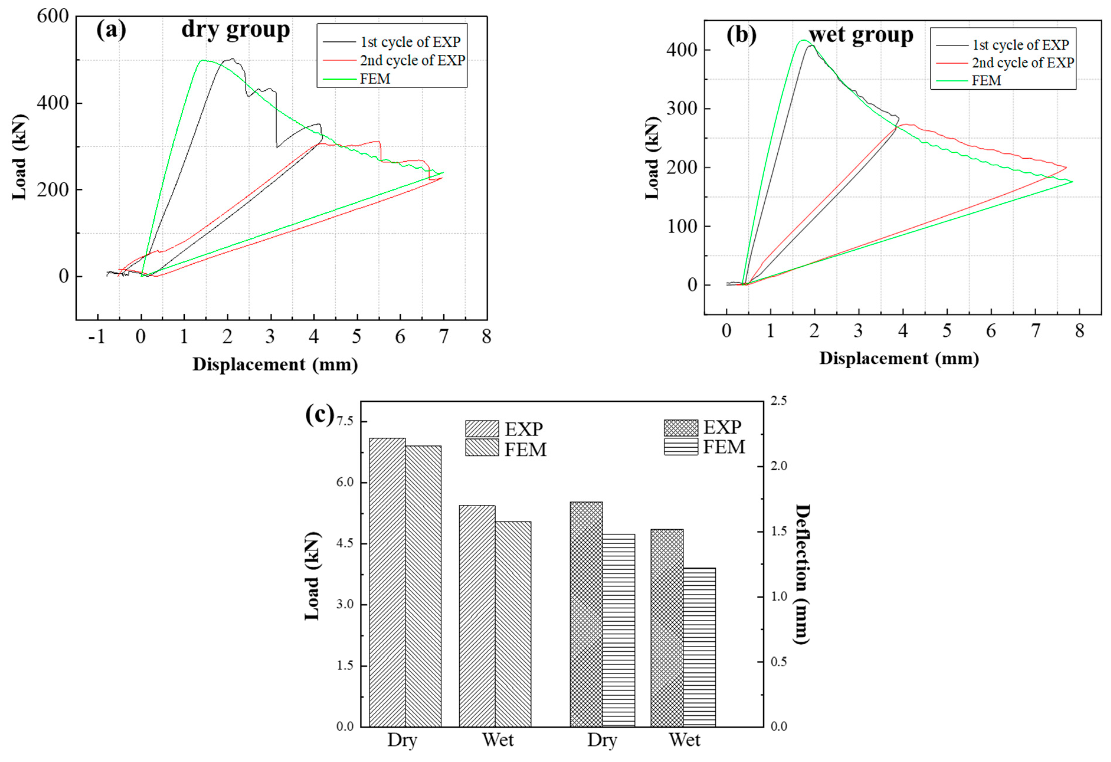 Materials 17 03841 g015