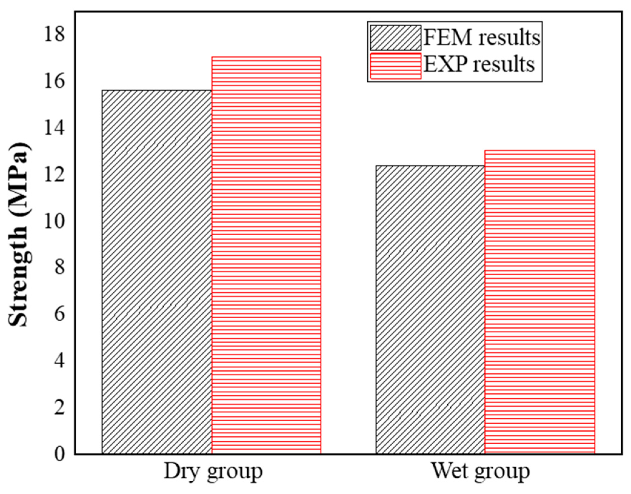 Materials 17 03841 g018