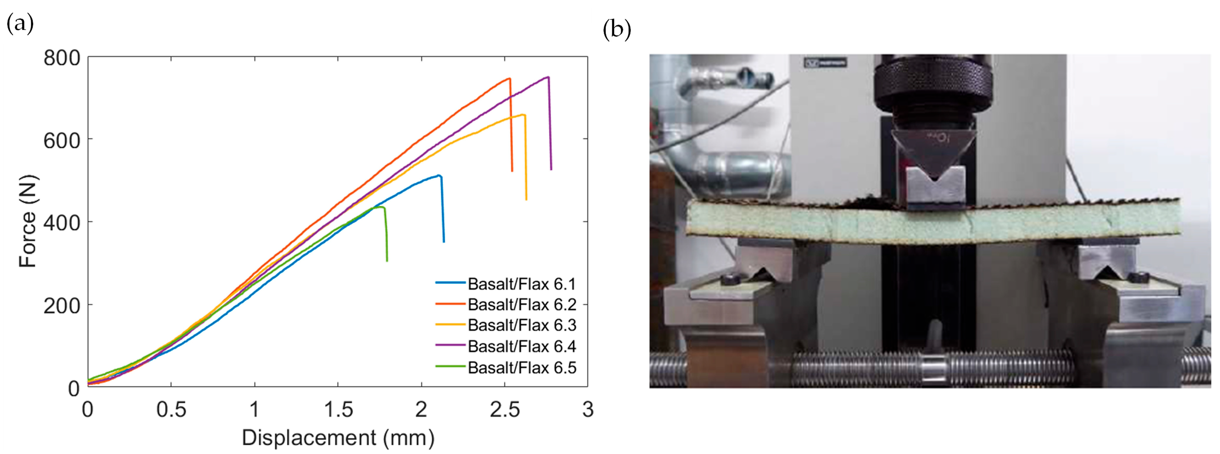 Materials 17 03842 g007