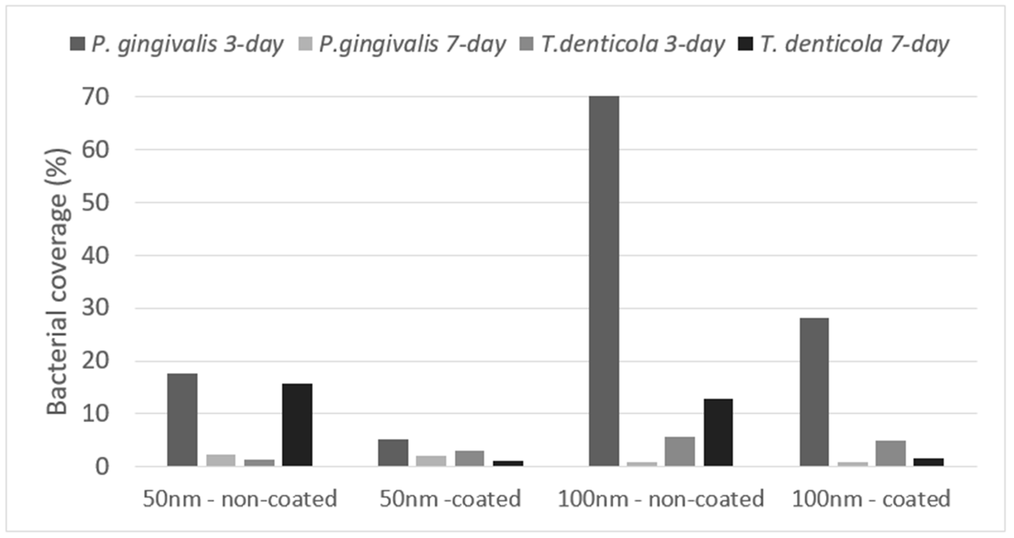 Materials 17 03843 g002