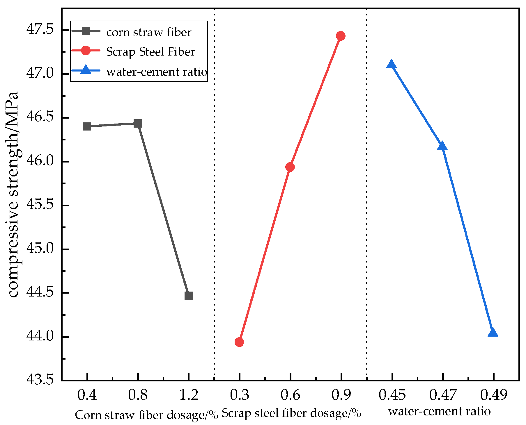 Materials 17 03844 g006
