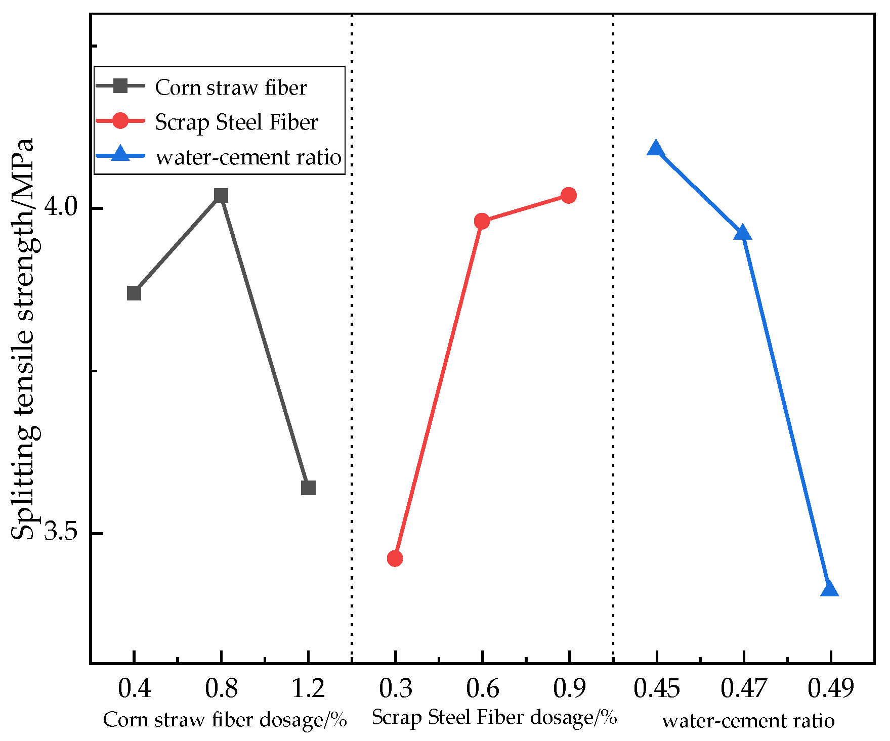 Materials 17 03844 g008