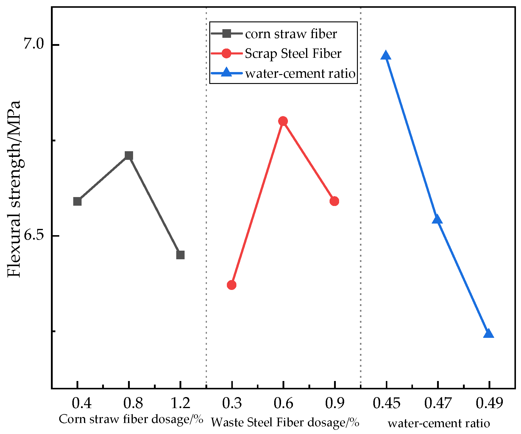 Materials 17 03844 g010