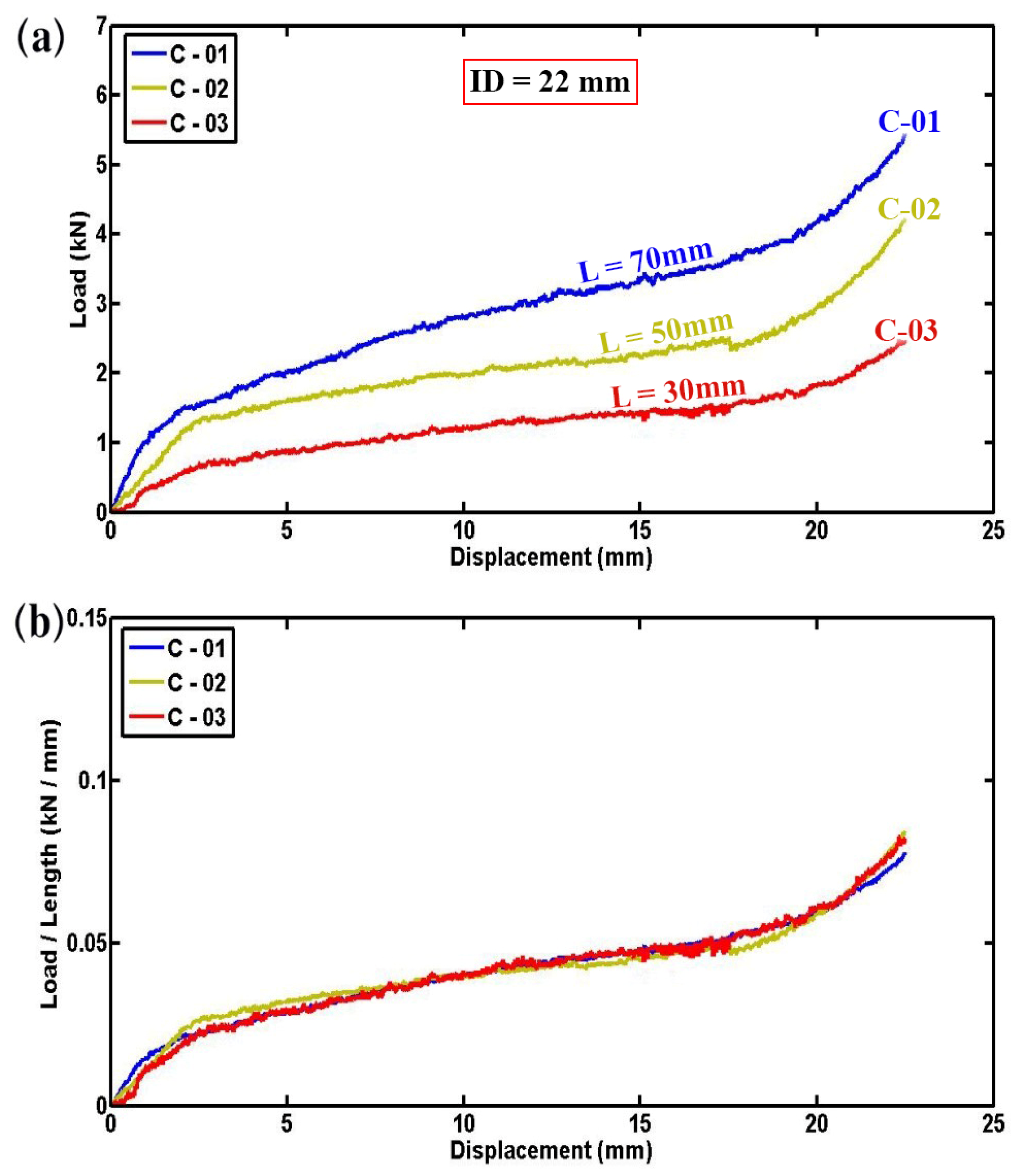 Materials 17 03847 g003