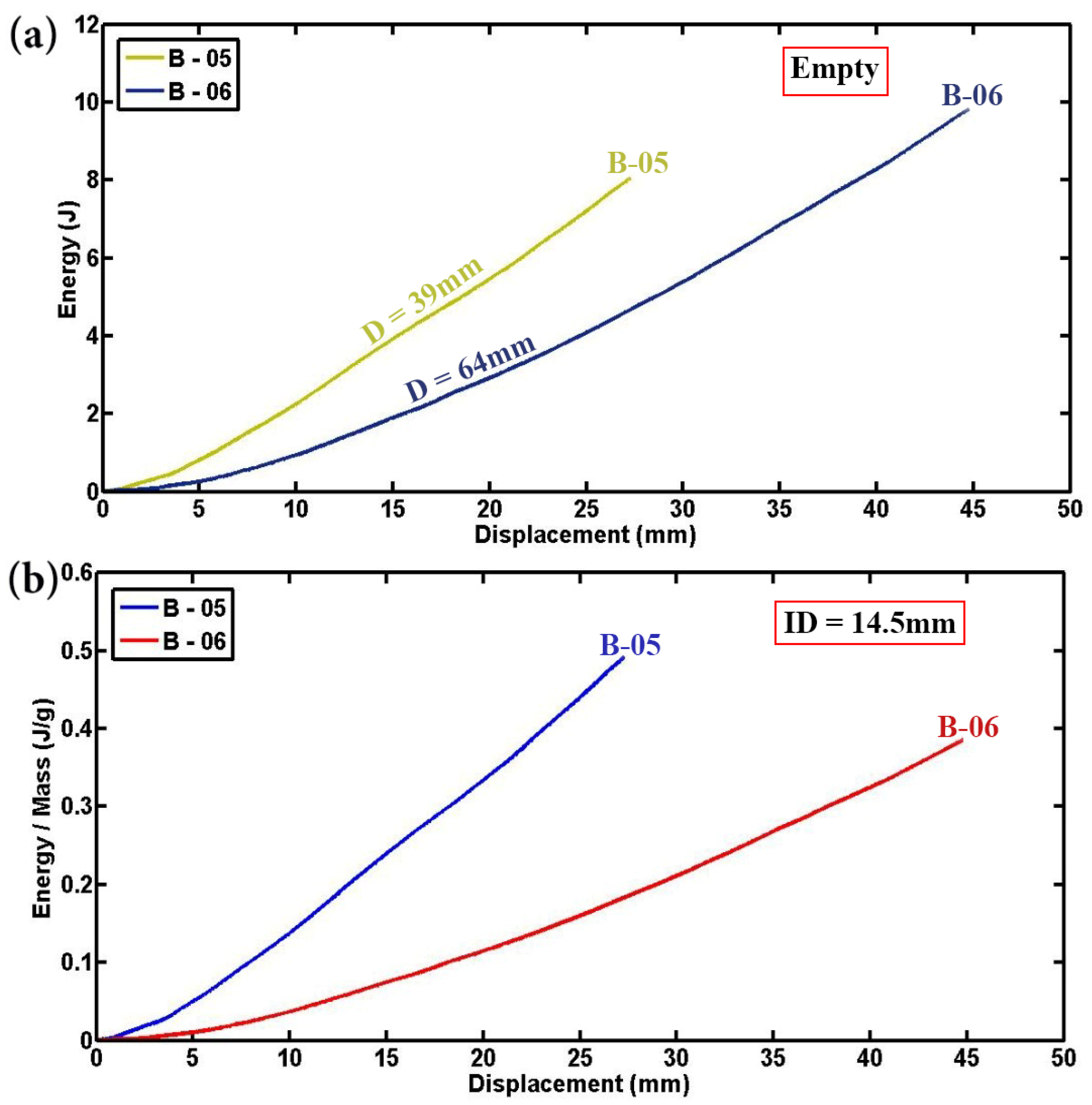 Materials 17 03847 g011