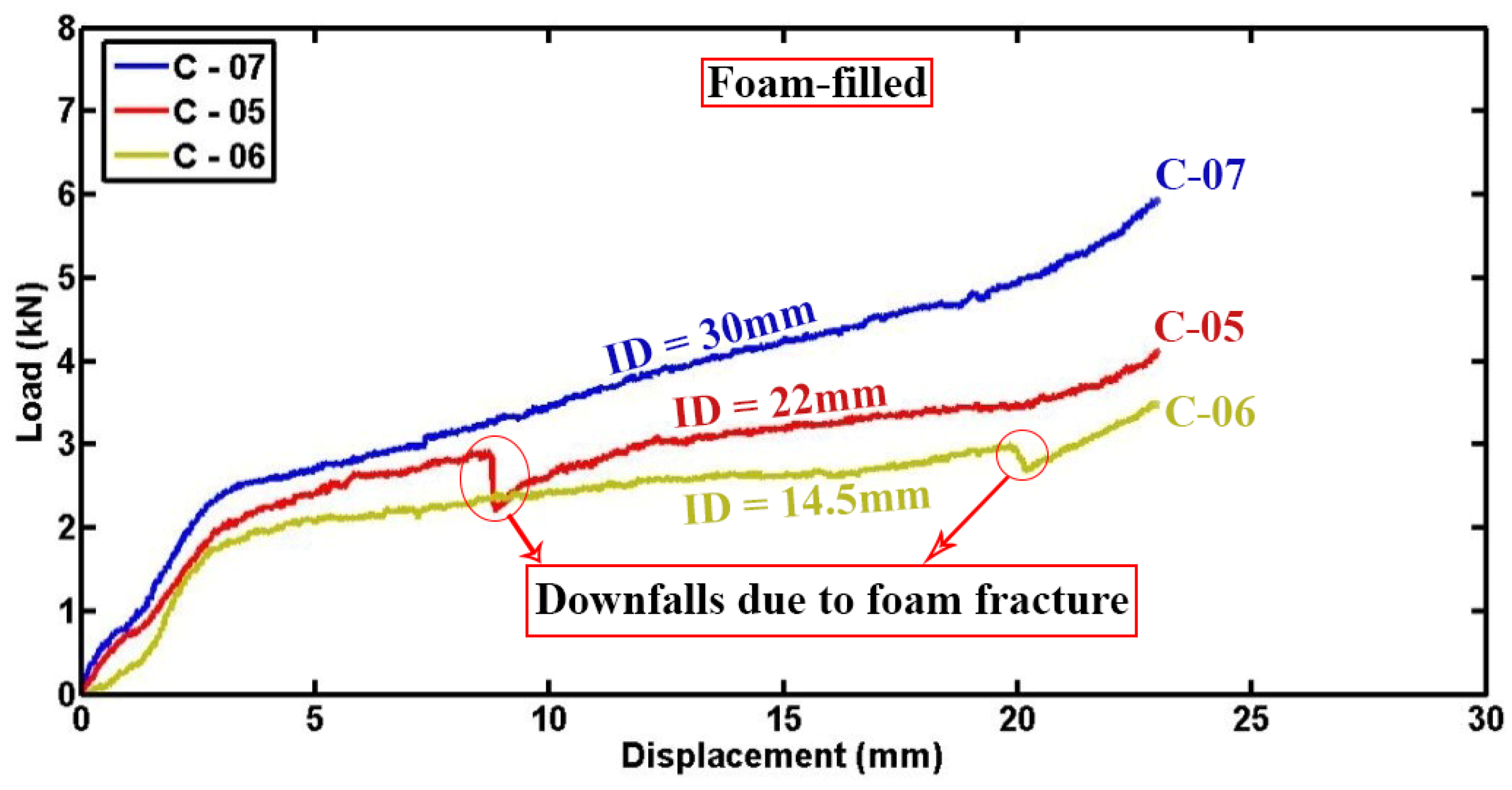 Materials 17 03847 g015