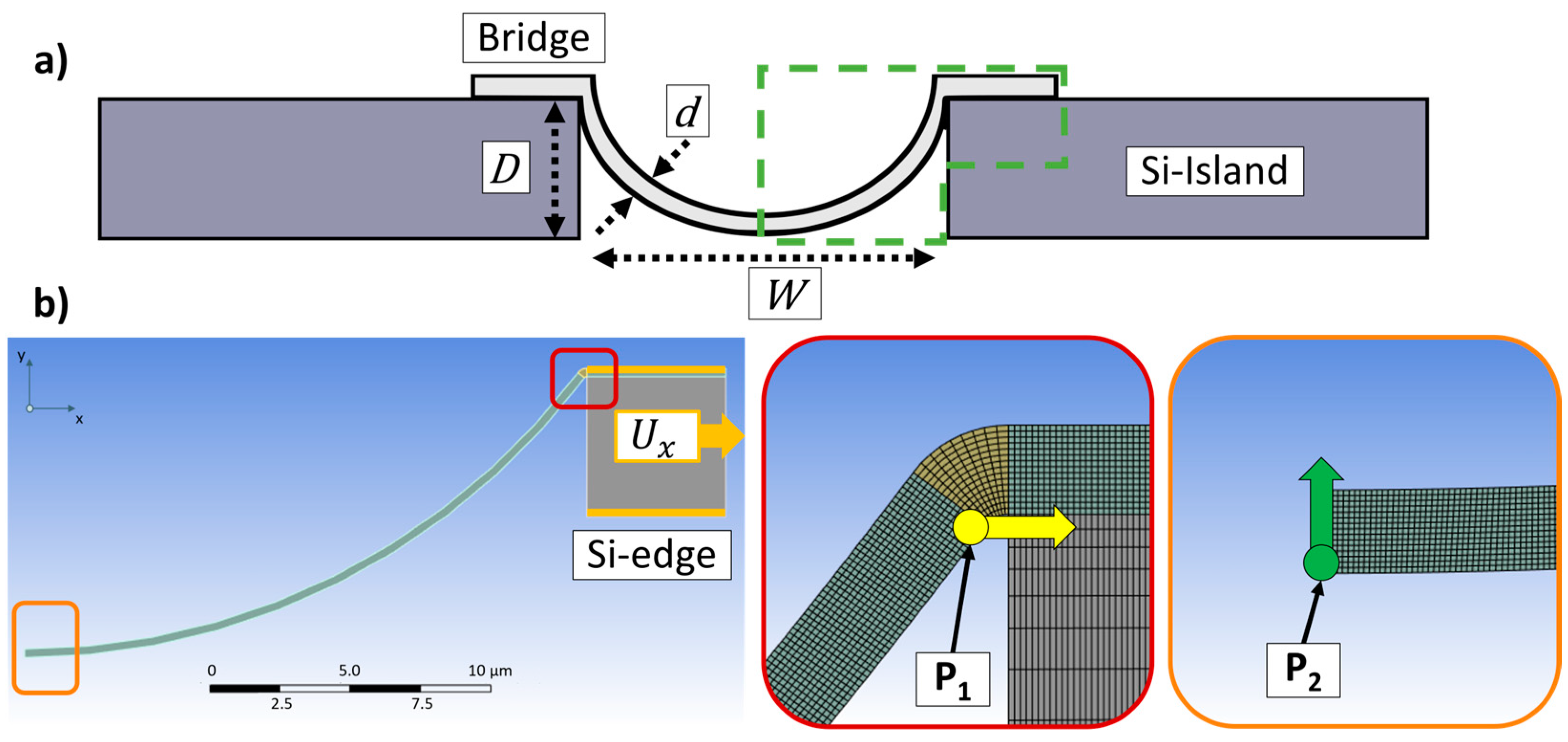 Materials 17 03849 g002