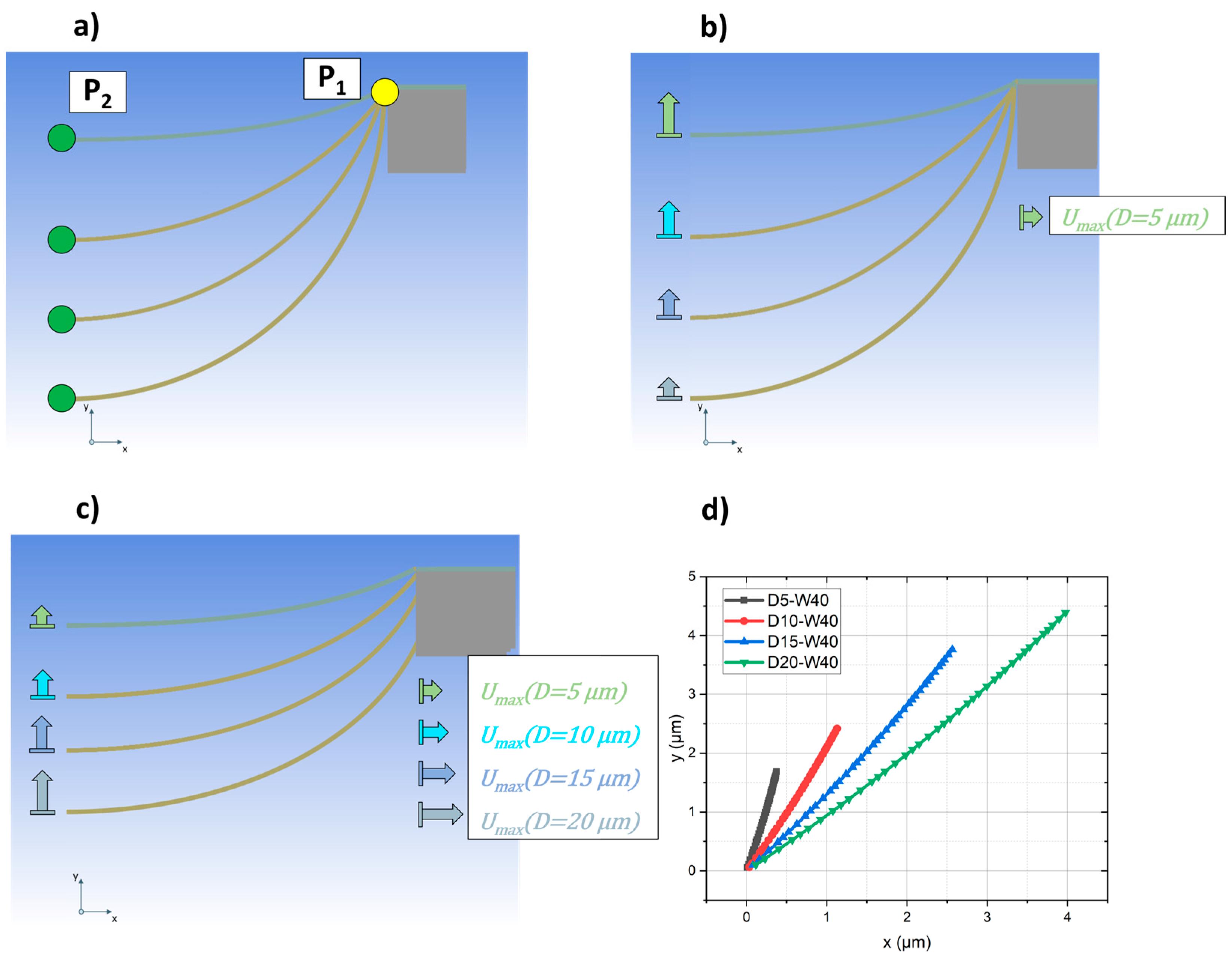 Materials 17 03849 g005