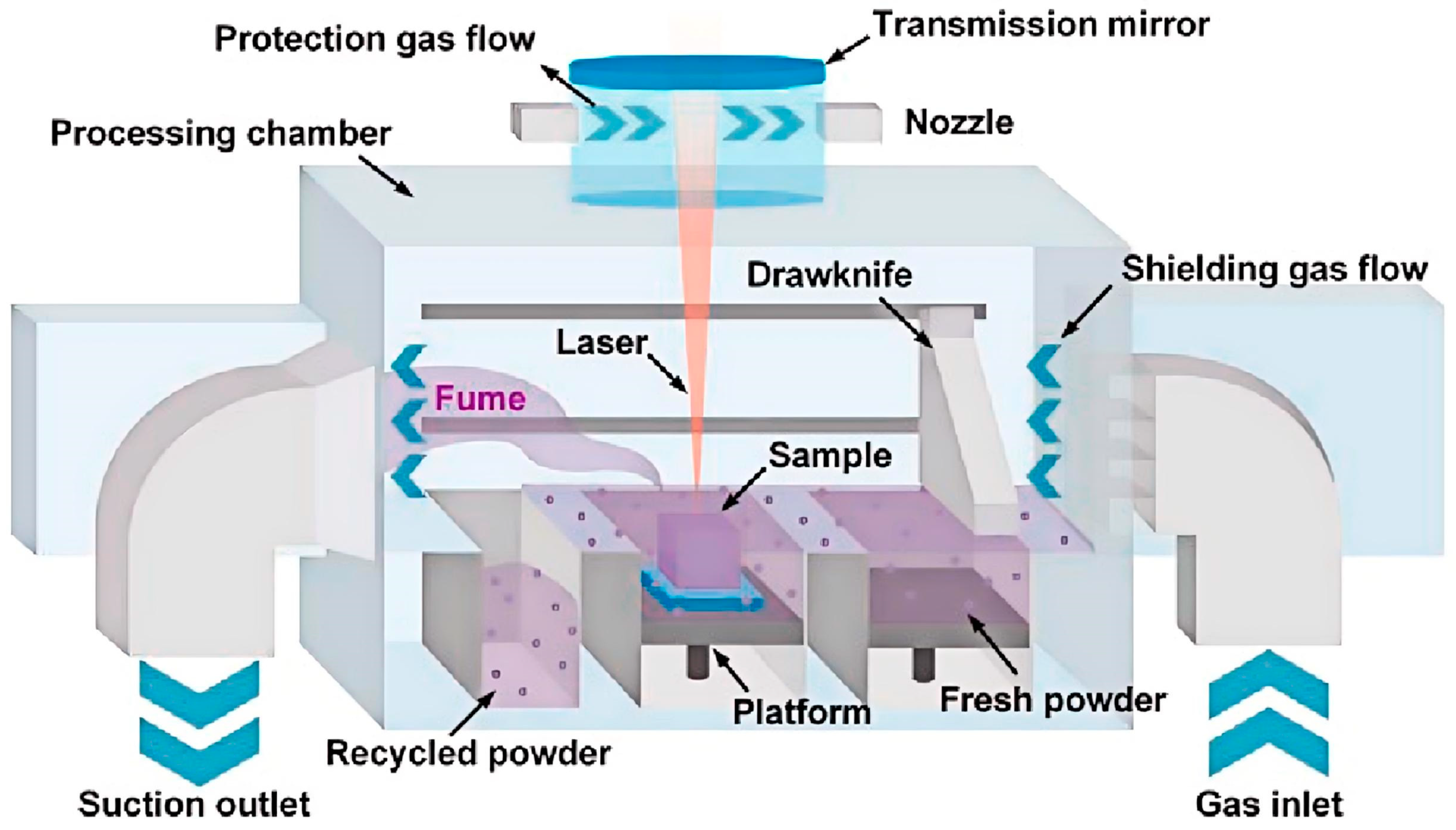 Materials 17 03851 g005